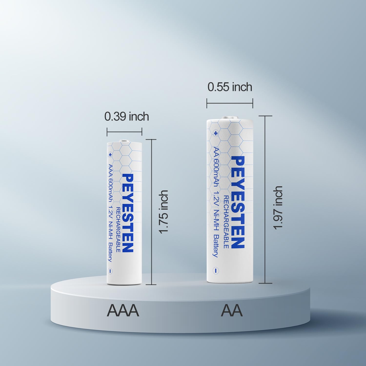 PEYESTEN 1.2V AA Rechargeable Batteries 600mAh - 12 Pack Pre-Charged Double A Batteries for Outdoor Lights, Solar Lights, Keyboards, Remotes - Ideal for Camping, Emergency Power & Home Use