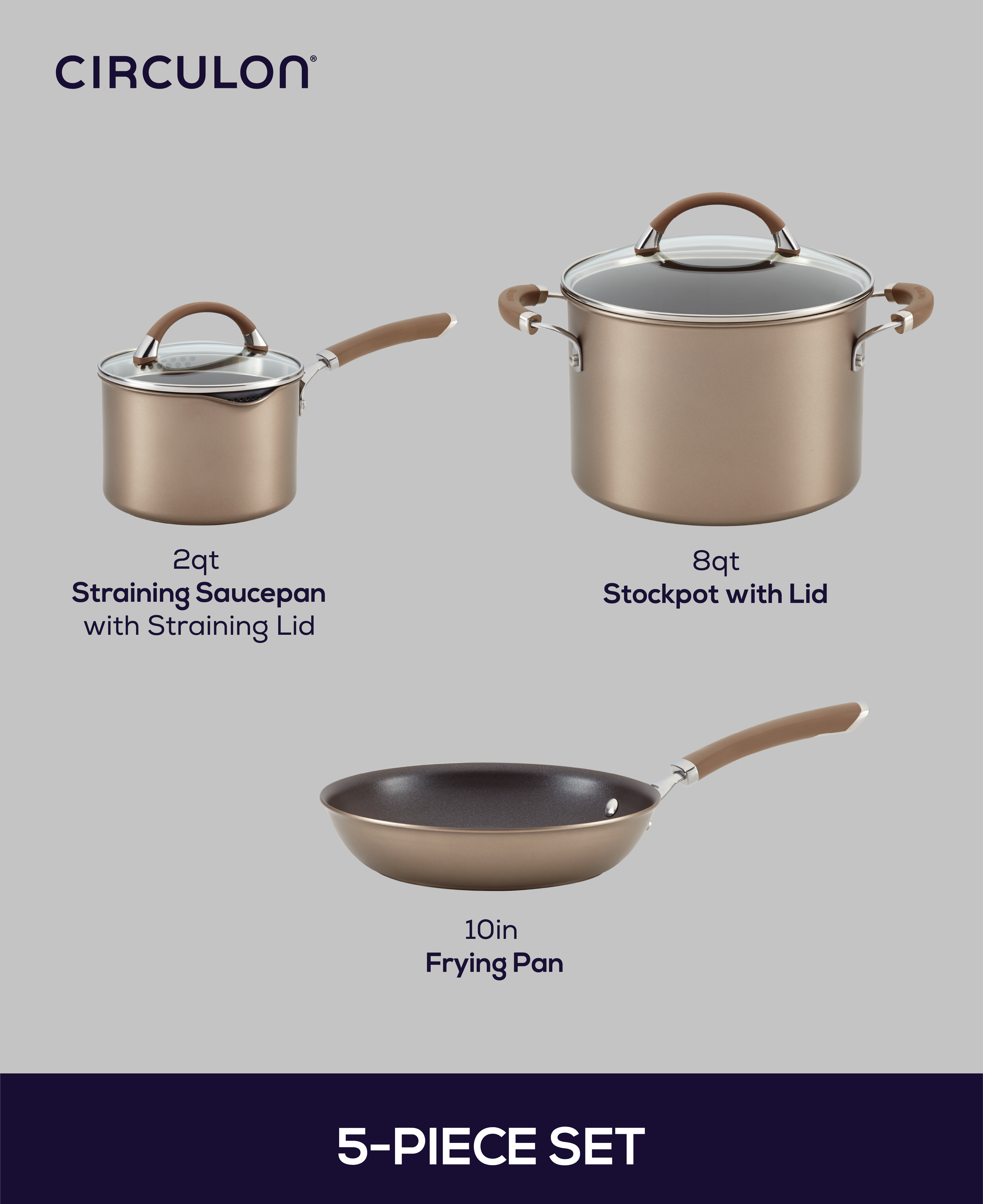 5-Piece Nonstick Cookware Set - Pots and Pans for Healthy Cooking | Perfect for Frying, Boiling & Sauteing | Ideal for Home Kitchen & Professional Use