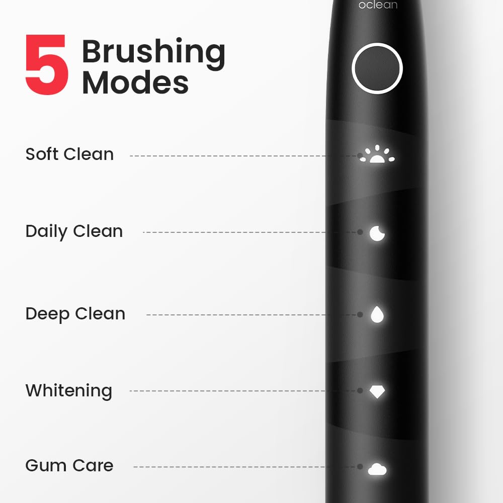 Oclean Electric Toothbrush for Adults - 150 Days Battery Life, USB Rechargeable Sonic Toothbrush with 6 Brush Heads & Travel Case - 5 Cleaning Modes & Smart Timer - Perfect for Travel, Home & Daily Oral Care