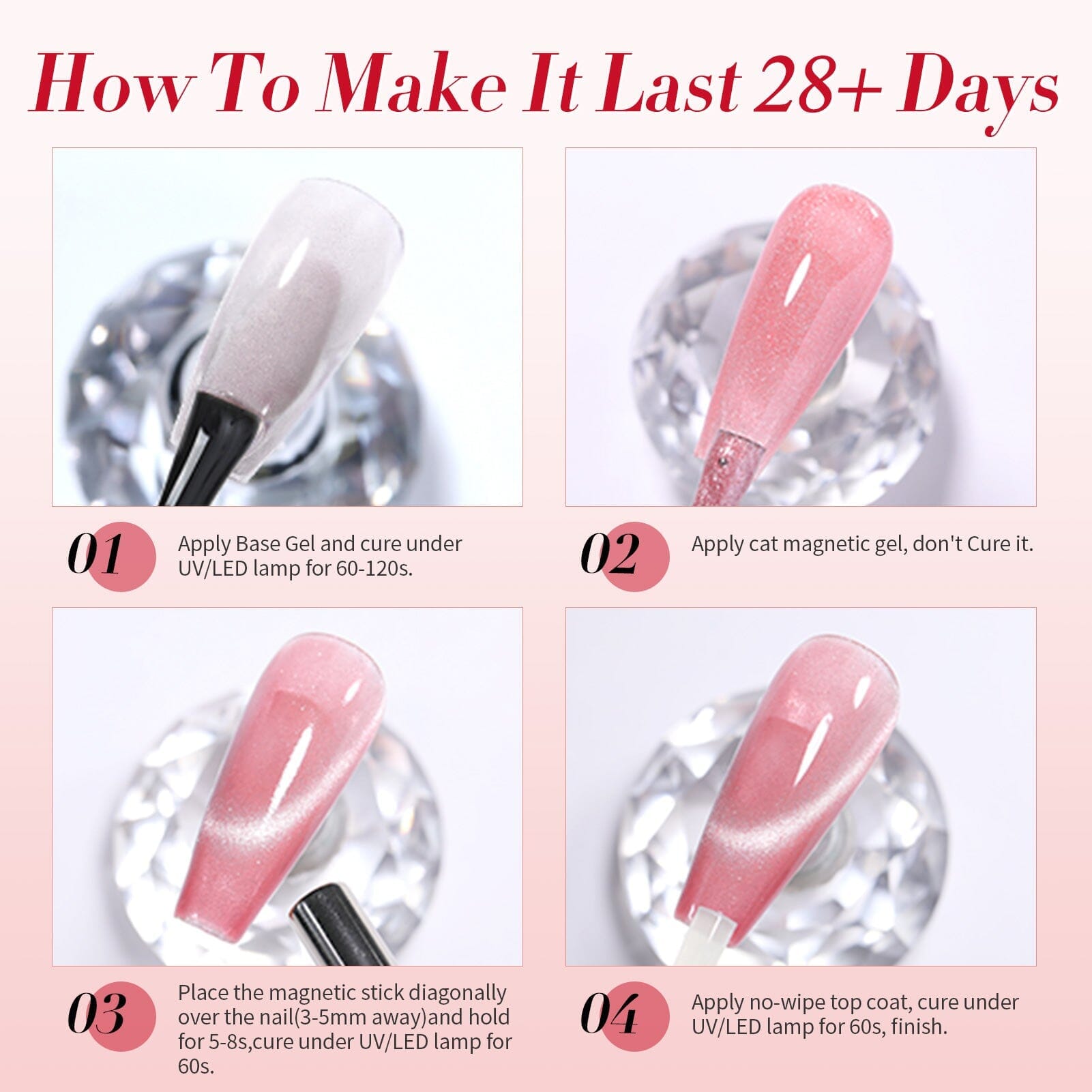 6 Colors Gel Nail Polish Set - Fantasy Rose Mixed Shades, 7ml Each, Long-Lasting & Chip-Resistant - Perfect for Manicures, Pedicures, and Nail Art Designs