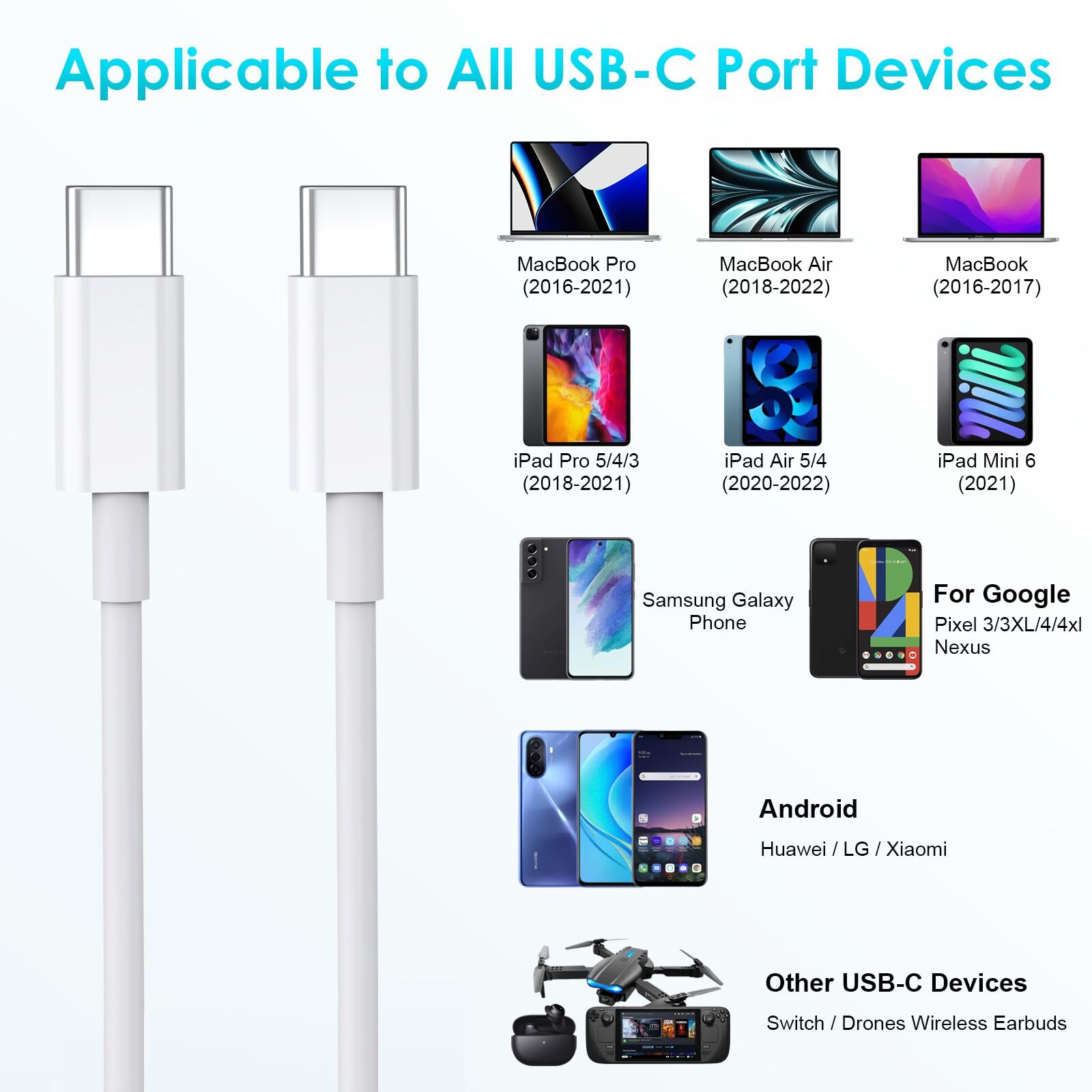 2-Pack USB C to USB C Cable [1M + 1.8M] 100W 5A Fast Charging Cable for iPhone 16/15, MacBook Pro/Air, iPad Pro/Air, Samsung Galaxy S23/S22/S21 - Perfect for Home, Office & Travel Charging