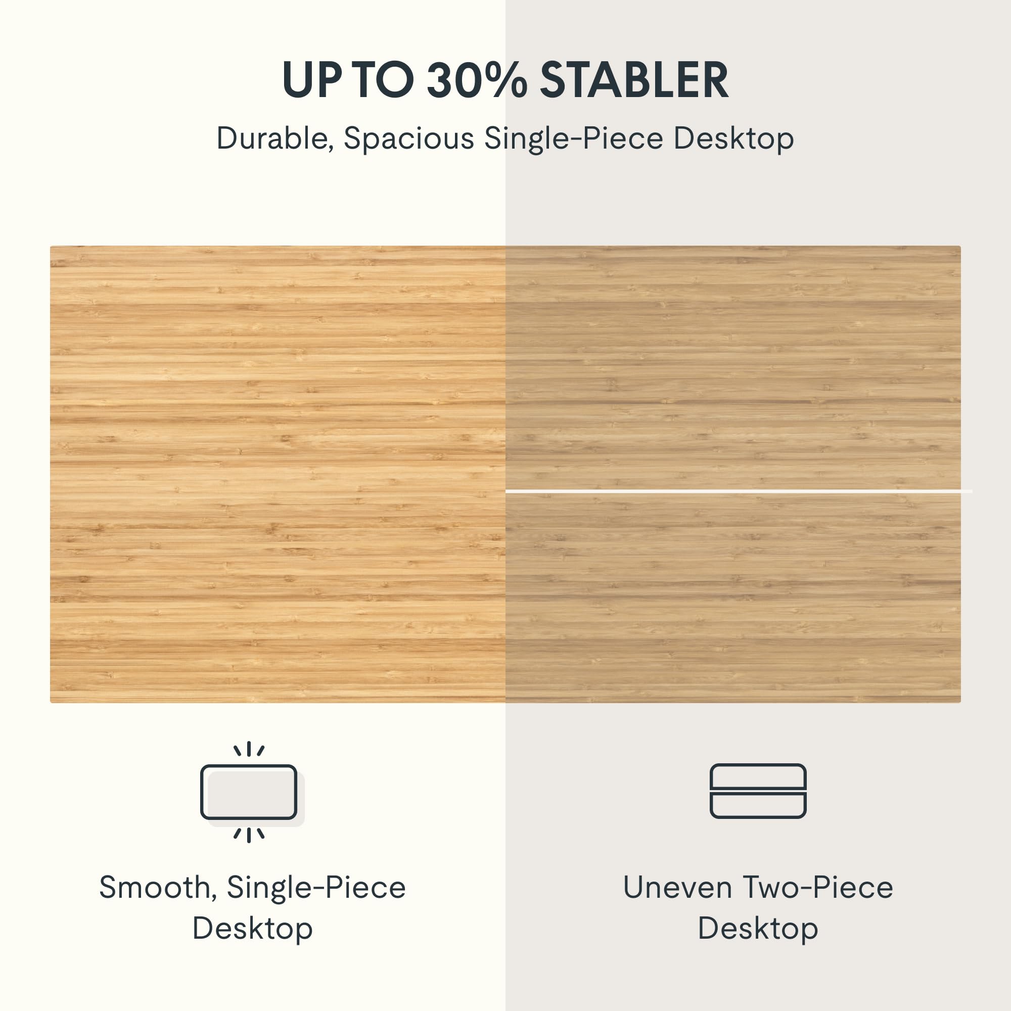Flexispot Electric Height Adjustable Standing Desk - 55 x 28 Inches Bamboo Desktop, Ergonomic Sit Stand Workstation for Home Office (White Frame & Rectangular Top) | Perfect for Remote Work, Gaming & Study Setup