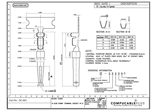 D-Sub Crimp Pins 50-Pack - High-Quality Normal Density Female Connectors for Electronics & DIY Projects | Perfect for Computer, Audio & Industrial Equipment Repairs