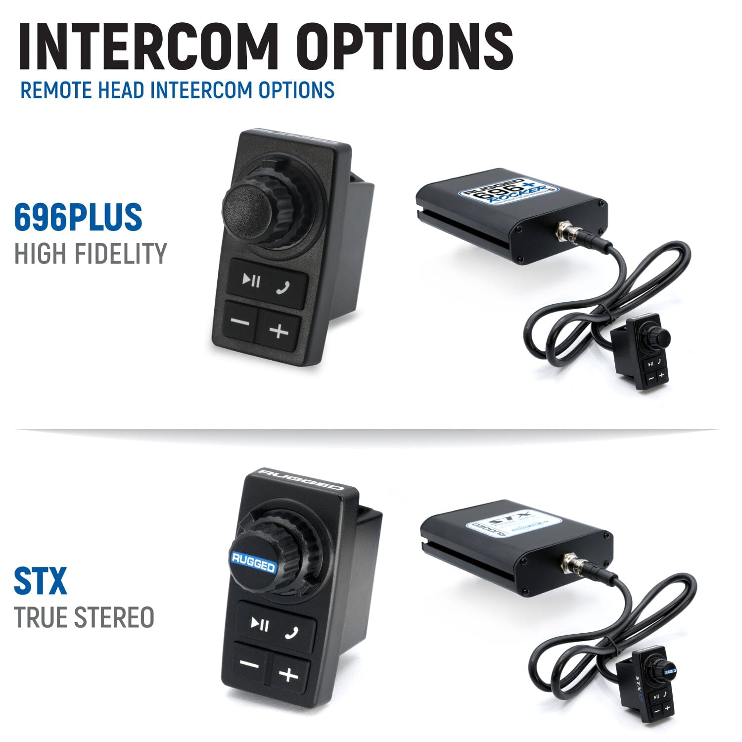 Polaris RZR XP Complete Communication Kit with Bluetooth Intercom & 2-Way Radio - Off-Road Vehicle Communication System for UTV & ATV Riders