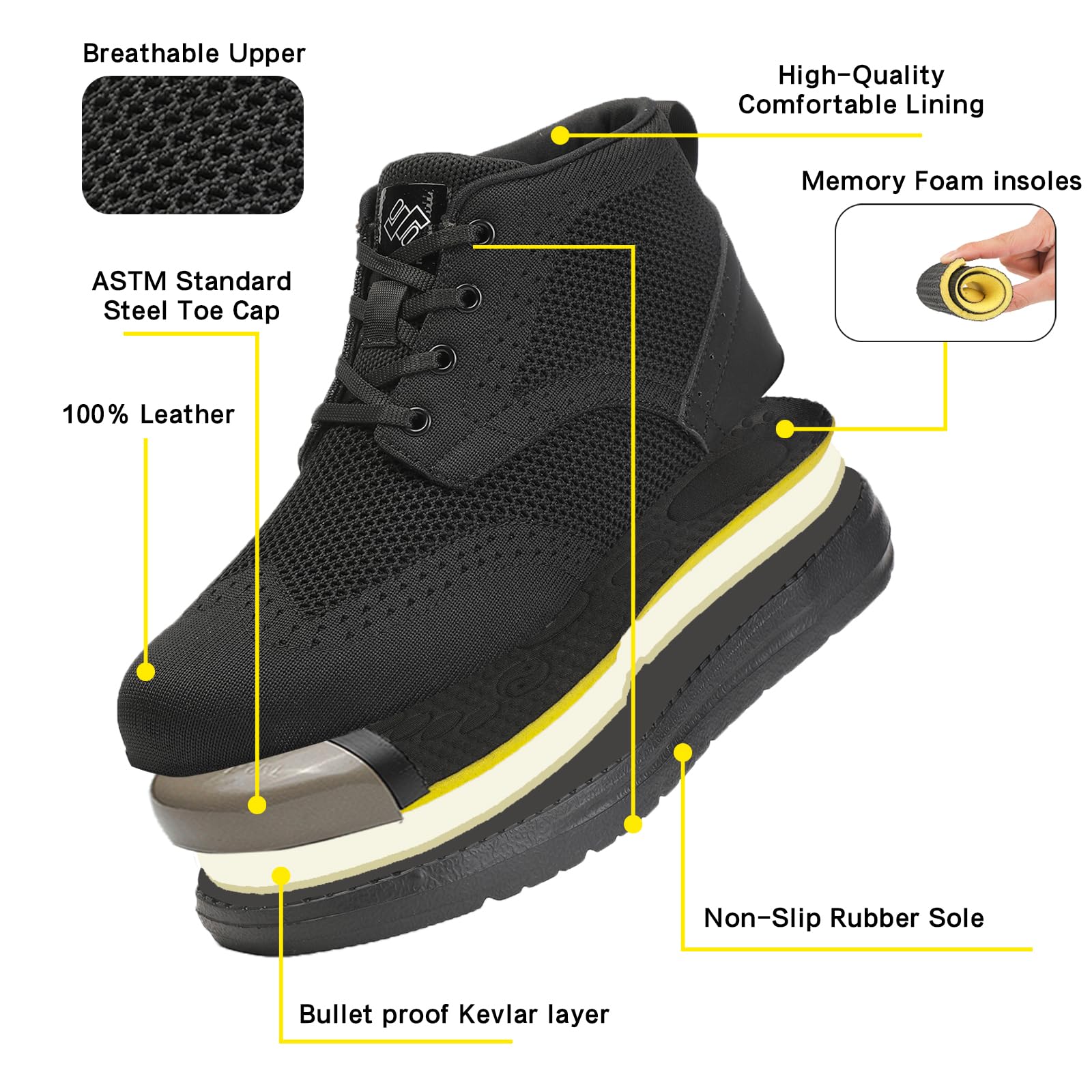 **NIFOFISE Steel Toe Work Shoes for Men & Women - High-Cut, Slip-Resistant, Lightweight & Breathable Safety Sneakers for Construction & Industrial Use - Durable Wide Fit Work Boots for Comfort & Protection**    *(Use Cases: Ideal for construction workers, warehouse staff, mechanics, and industrial professionals needing reliable safety footwear.)*