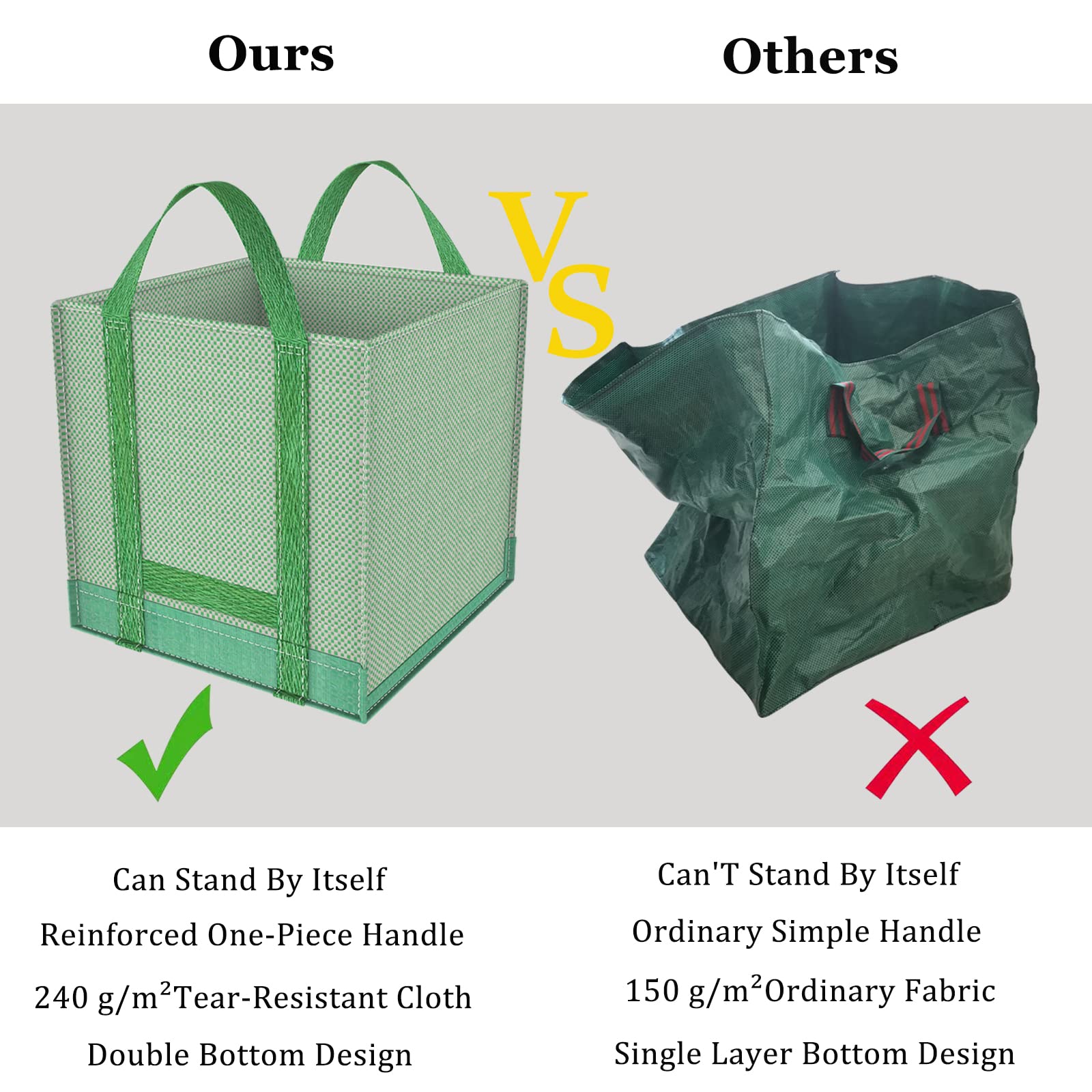 32 Gallons Heavy Duty Reusable Garden Waste Bags - 2 Pack Yard Leaf Bags with Reinforced Handles for Lawn, Leaf & Bush Trimming | Durable Outdoor Gardening Collection Bags for Fall Cleanup & Yard Maintenance
