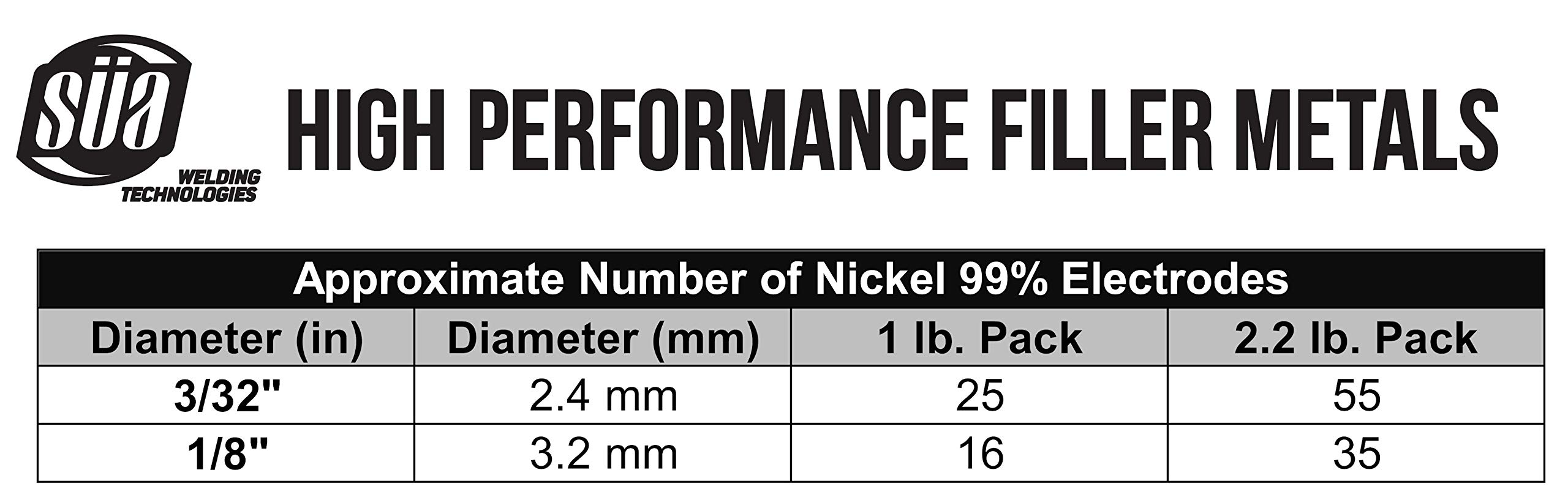 ENiCl - 99% Nickel Cast Iron Welding Electrode - 12