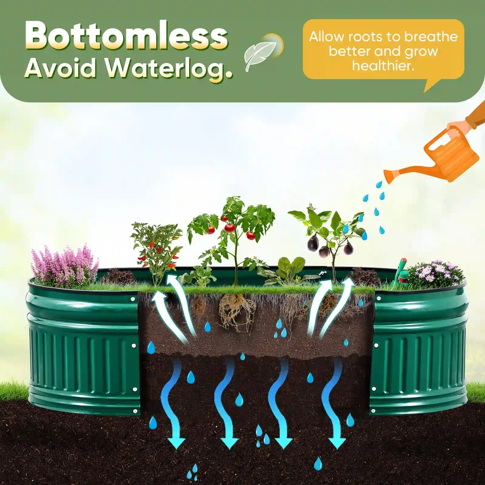 94x24x12 Inch Oval Elevated Raised Garden Bed Kit for Vegetables, Flowers & Herbs - Perfect for Outdoor, Patio, Backyard & Urban Gardening