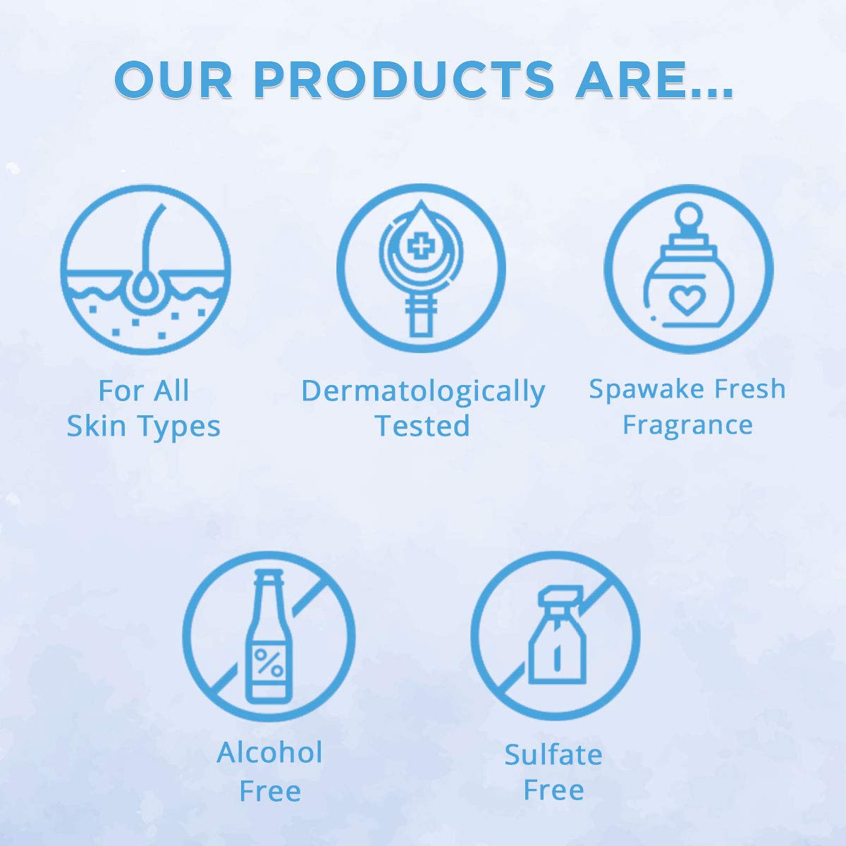 Spawake Moisturizing Cold Cream for Dry Skin - Winter Face Cream with Deep Hydration, 50g - Perfect for Nighttime Skincare & Winter Protection
