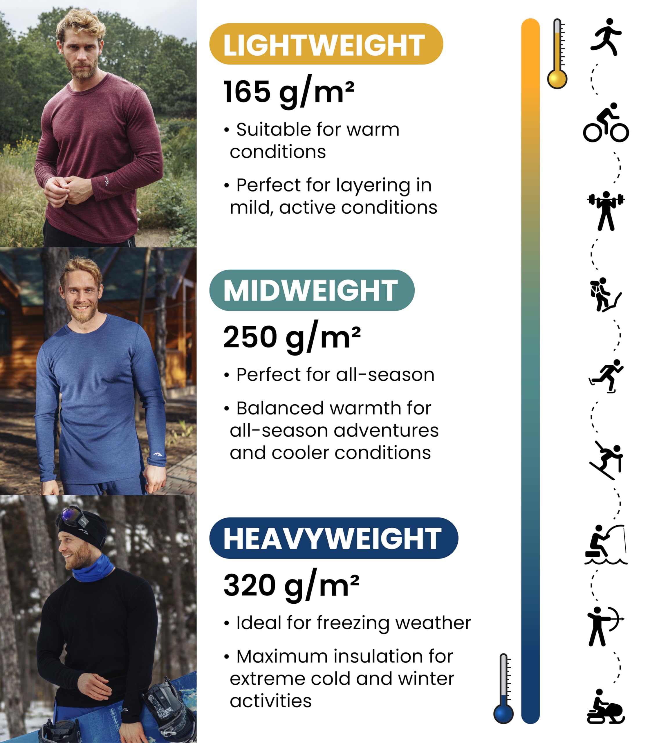 Premium 100% Merino Wool Base Layer for Men - Lightweight, Midweight & Heavyweight Thermal Long Sleeve Shirts with Hiking Socks - Ideal for Hiking, Camping & Winter Outdoor Activities