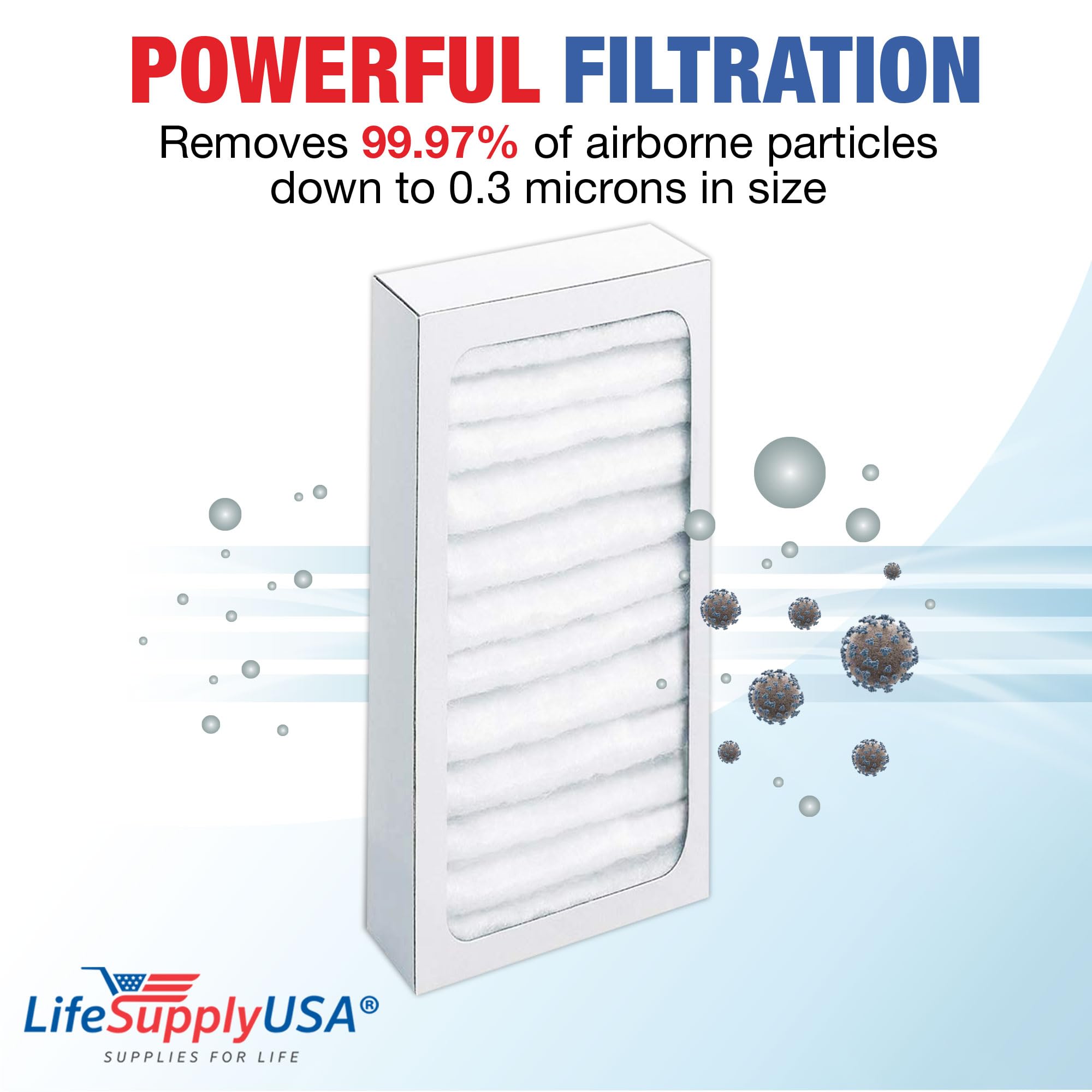 Hunter 30963, 30709, 30711, 30730, 30752, 30790, 30857, 36710 Air Cleaner True HEPA Filter Replacement - Compatible with Hunter Air Purifiers by LifeSupplyUSA - Improves Indoor Air Quality for Allergies & Asthma Relief