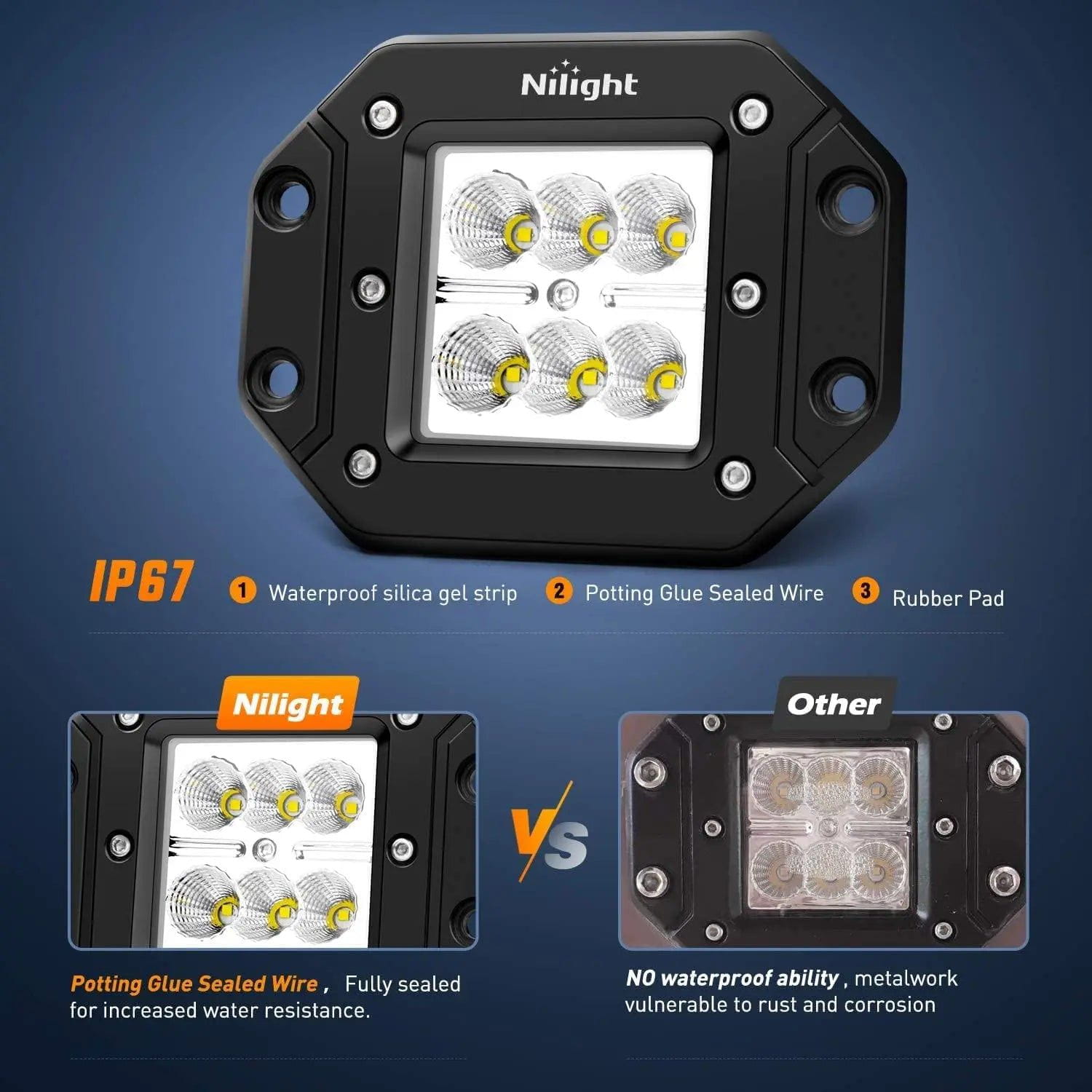 4.8 Inch 18W Flush Mount LED Work Lights - 2 Pairs, Waterproof & Durable for Outdoor, Garage, Warehouse, and Construction Site Lighting