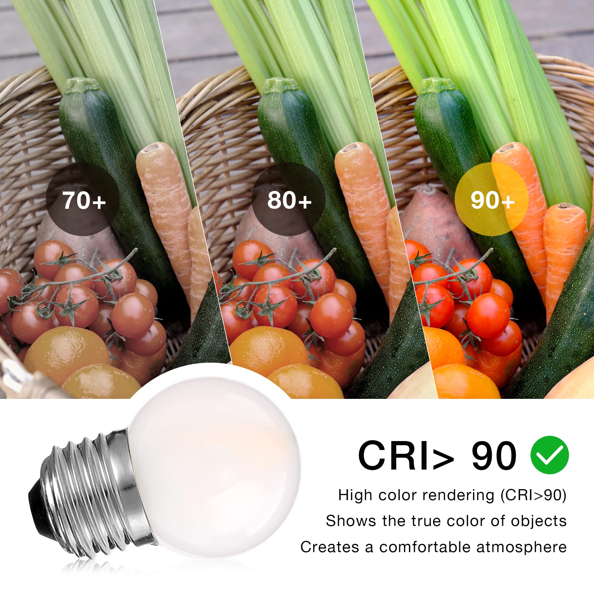 G40 Low Watt LED Light Bulbs 1.5W Small Edison Filament Bulbs - 15W Equivalent E26 Base, Warm White 2700K 150 Lumen - Perfect for Bedroom, Bathroom, Wall Sconces, Table Lamps - Energy Saving & Vintage Style (2 Pack)