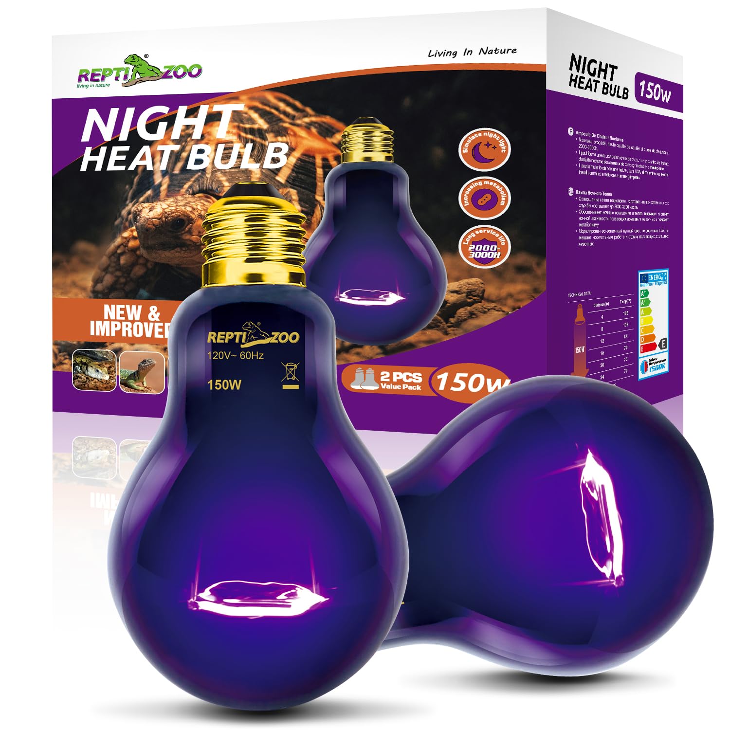 REPTIZOO 2-Pack 150W Reptile Heat Lamp - Infrared Night Heating Bulb, Purple Moonlight Bulb for Reptiles & Amphibians - Simulates Natural Moonlight for Nocturnal Pets - Ideal for Terrariums, Vivariums & Nighttime Habitat Heating