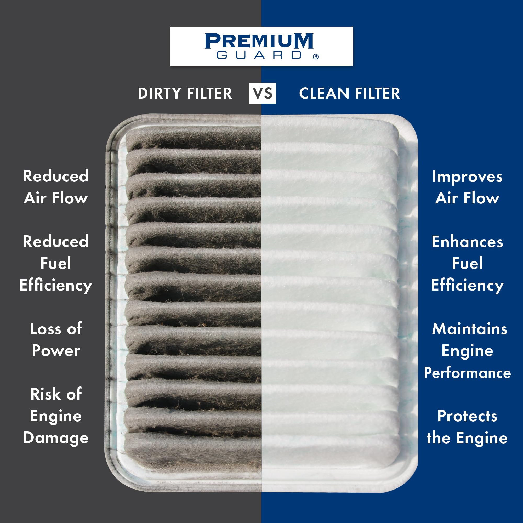 PG Engine Air Filter PA99209 - Compatible with 2017-2025 Chrysler Pacifica, 2020-2025 Voyager, 2021-2025 Grand Caravan | High-Performance Engine Air Filter for Improved Fuel Efficiency & Engine Protection | Perfect for Daily Commutes & Road Trips
