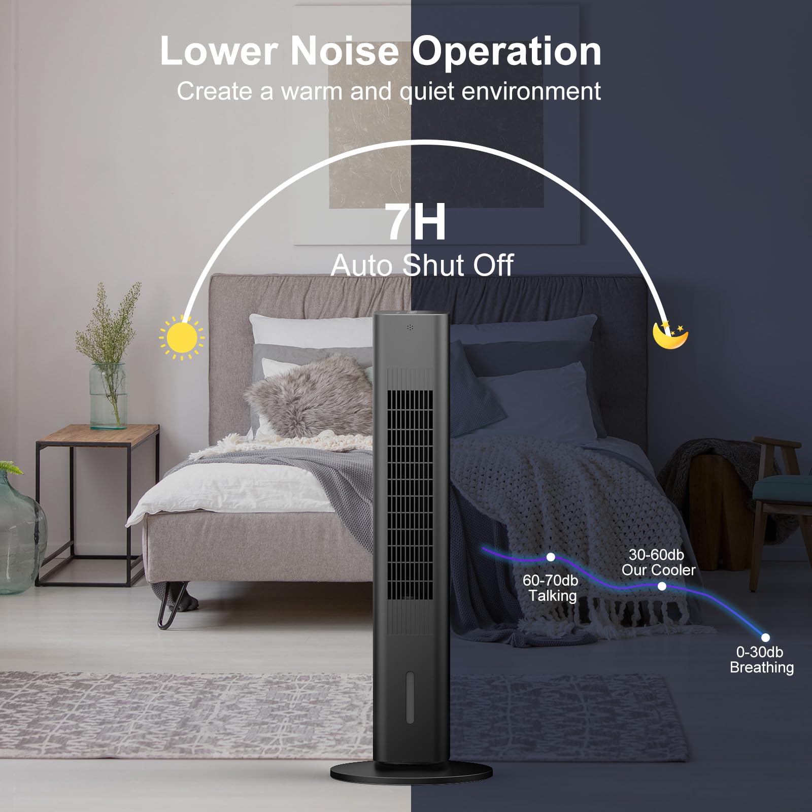 Portable Air Conditioner with Remote - Windowless AC Unit, Evaporative Cooler & Humidifier, 7H Timer, Oscillating Tower Fan for Indoor & Outdoor Use - Perfect for Bedroom, Office, and Patio Cooling (Large, Black)