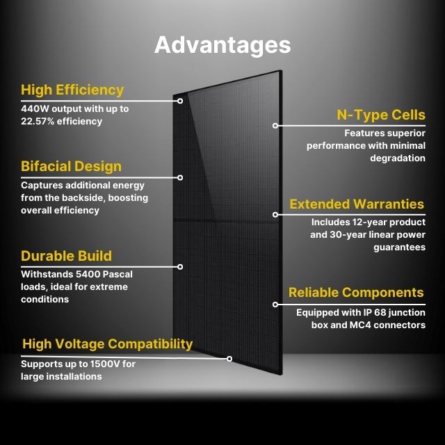 ROCKSOLAR 2000W 24V Off Grid Solar Power System Kit with Solar Panels & Inverter - Perfect for RV, Camping, Cabin, and Emergency Backup Power