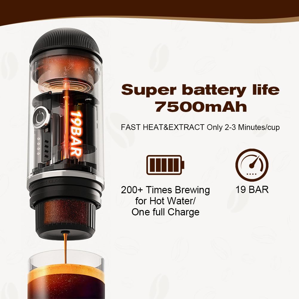 HOTUT Portable Espresso Machine - 19 Bar Pressure Travel Coffee Maker with Rechargeable Battery, Compact 12V Design & One-Button Operation - Perfect for Camping, Road Trips, and Office Use