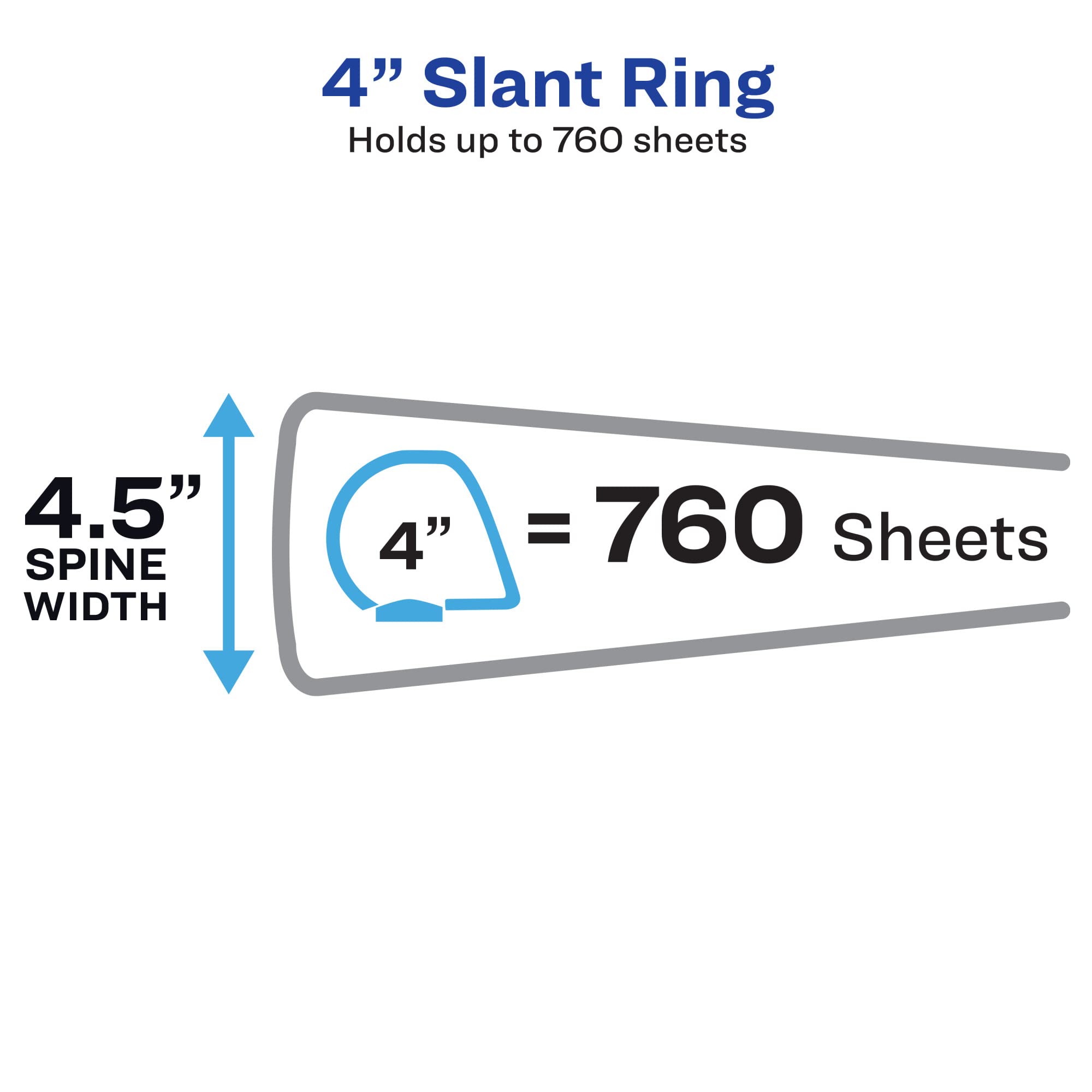 Avery Heavy-Duty 3 Ring Binder with One Touch Slant Rings - 4 Inch Capacity, 4.5 Inch Spine, Black (79098) - Perfect for Office Organization, School Projects & Document Storage