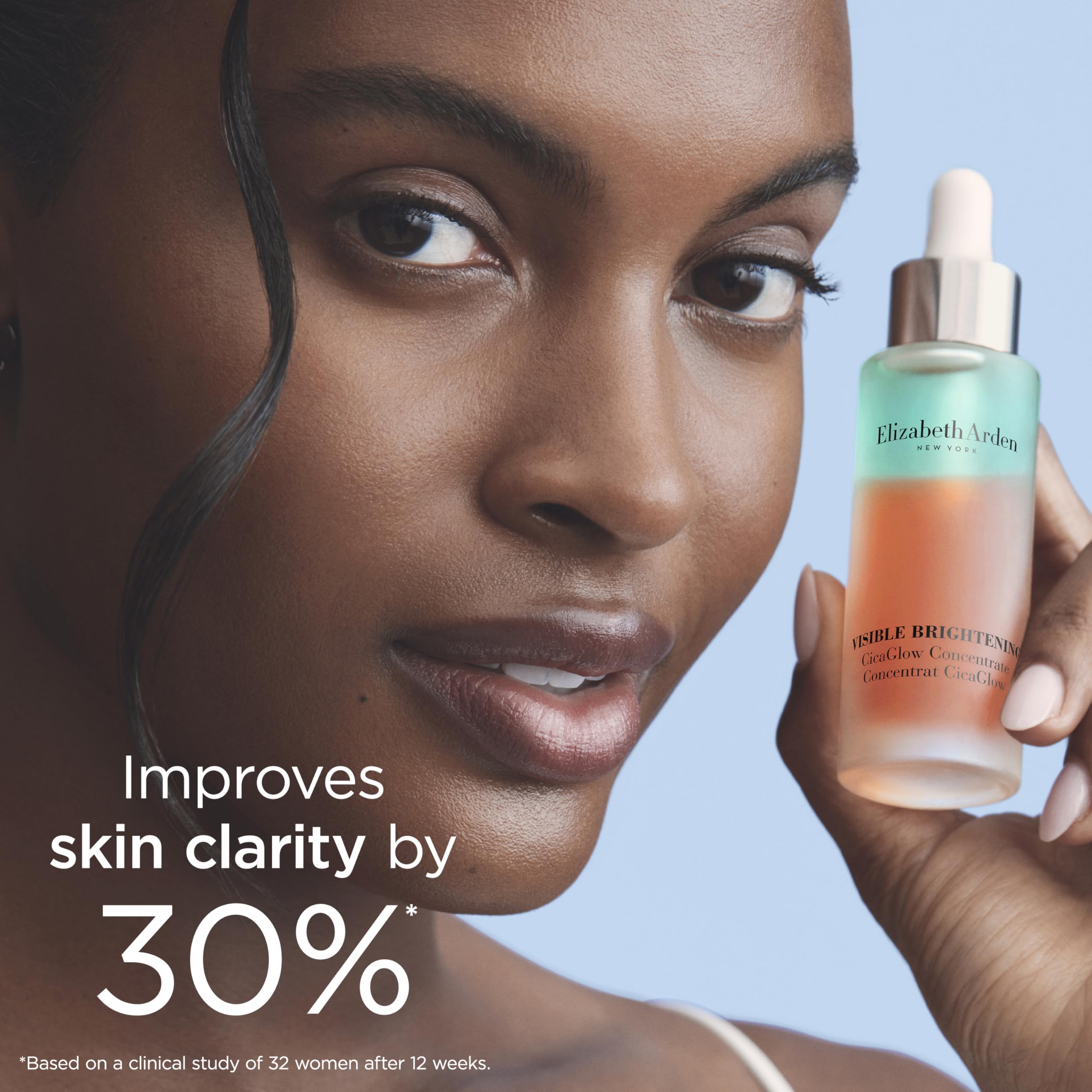 Elizabeth Arden Visible Whitening CicaGlow Concentrate 30ml - Brightening Serum for Dark Spots & Uneven Skin Tone | Daily Skincare Routine for Radiant Complexion