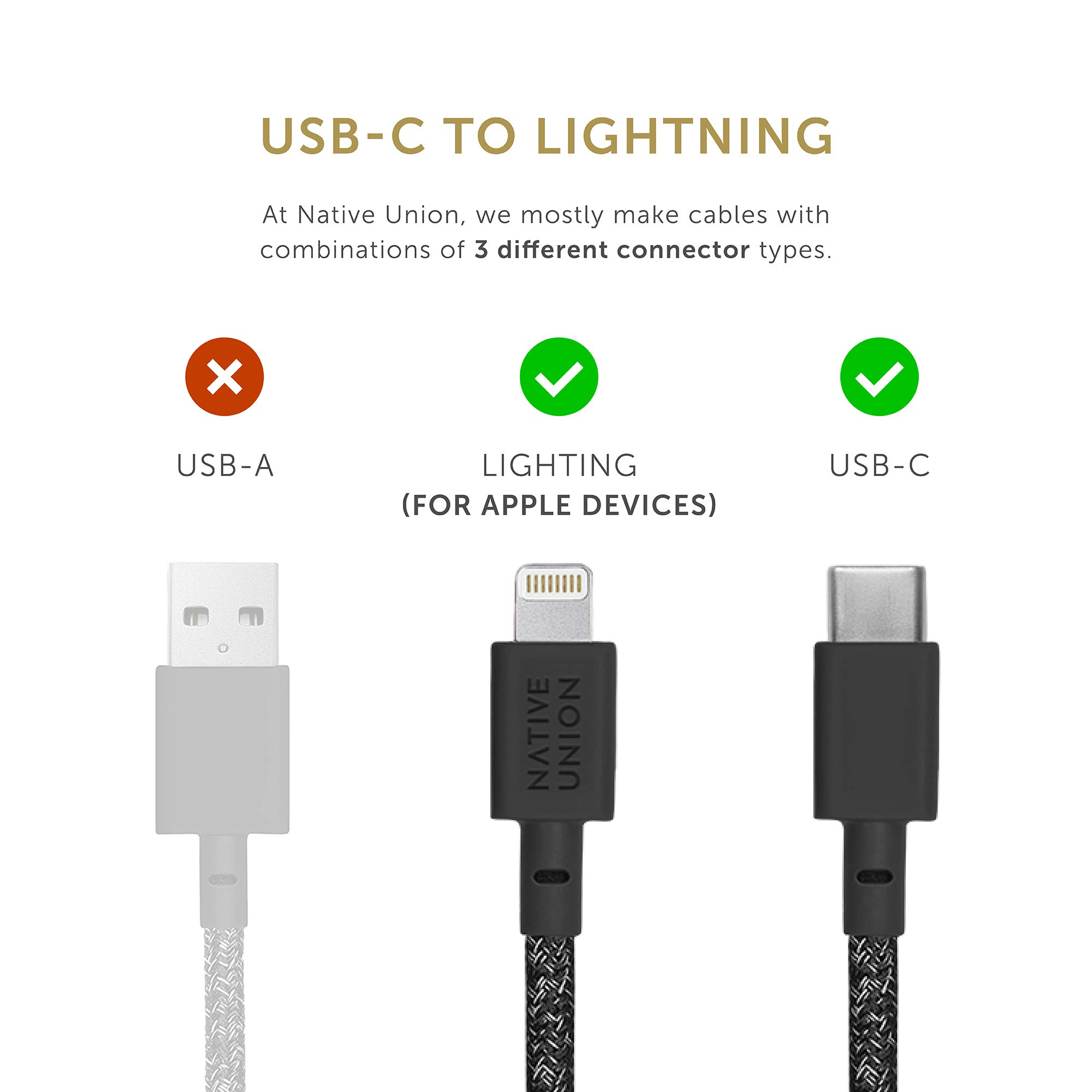 Native Union Night Cable - 10ft Ultra-Strong Reinforced Durable USB-C to Lightning [MFi Certified] Charging Cable for iPhone 14/13/12/11/X/8 & Earlier | Weighted Knot Design | Fast Charging & Data Sync | Perfect for Home, Office & Travel (Cosmos Blue)
