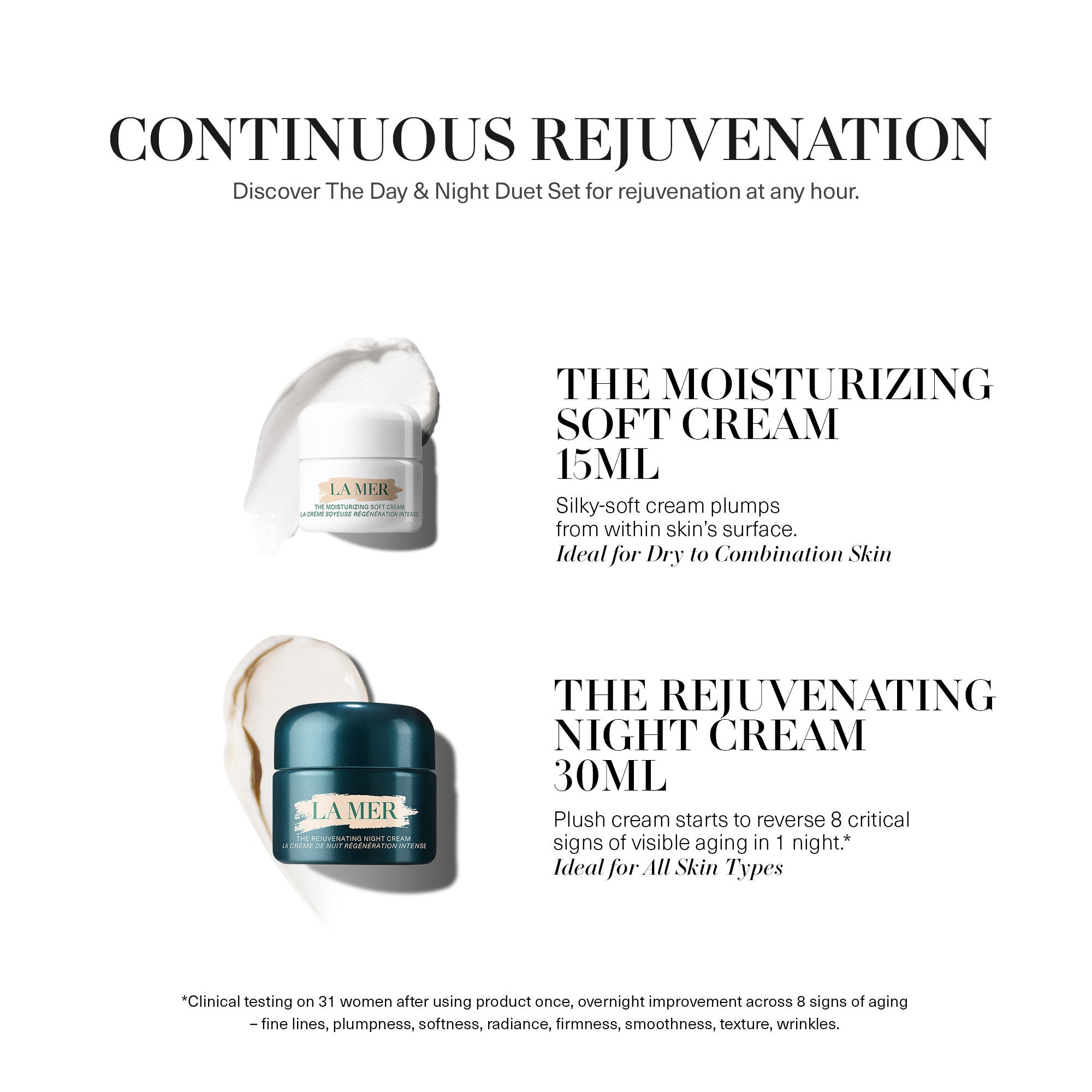 Day and Night Moisturizing Duet - Hydrating Face Cream Set for Dry & Sensitive Skin | Perfect for AM/PM Skincare Routine & Travel
