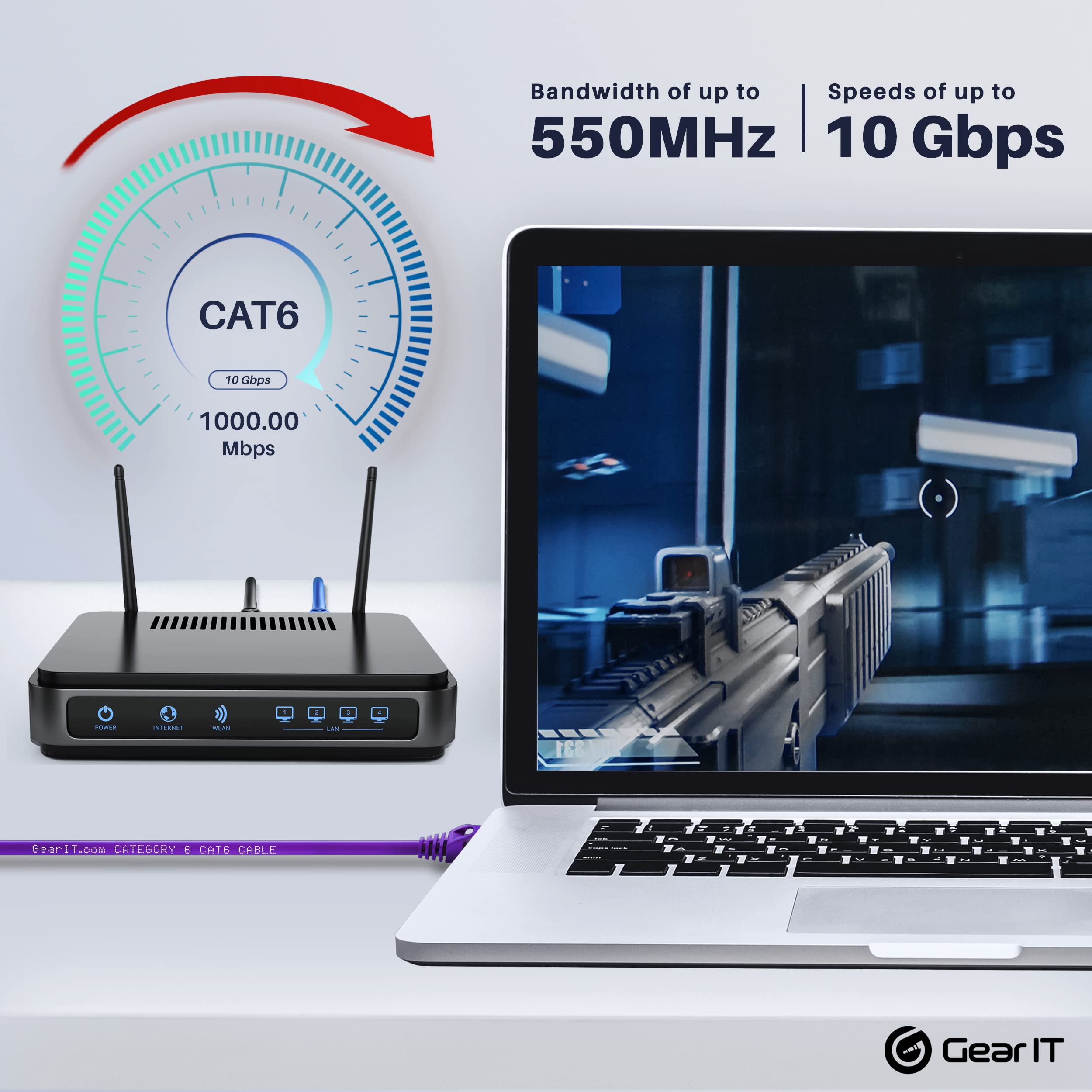 GearIT Cat6 Ethernet Cable 3ft (0.9m) - High-Speed 550MHz Network Patch Cable, Snagless RJ45 Connectors, 24AWG Pure Copper - Purple (Ideal for Home Office, Gaming Setup & Smart TV Connections)