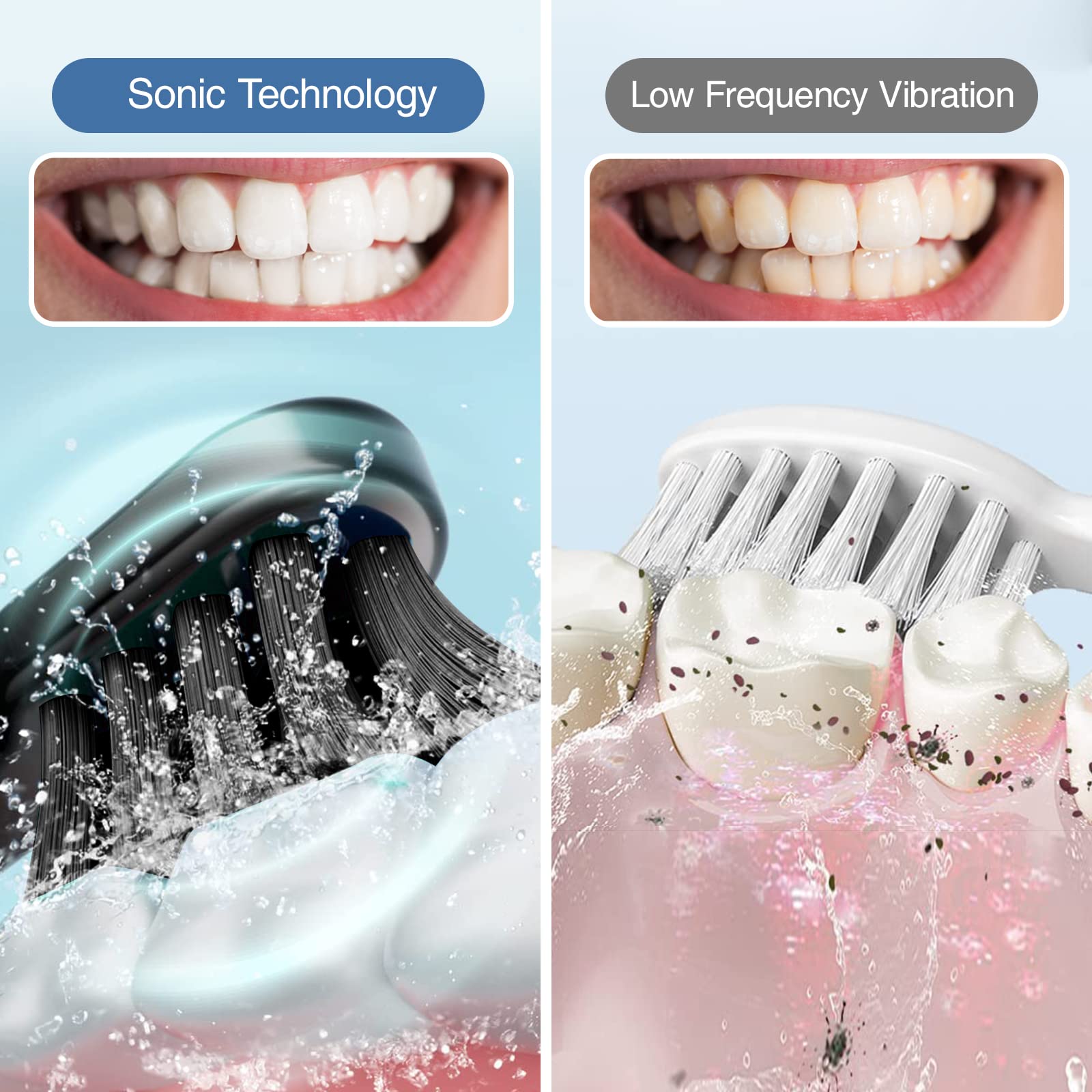 Rechargeable Sonic Electric Toothbrush for Adults - 6 Modes, Fast Charge, Smart Timer with 4 Brush Heads & Travel Case - Perfect for Travel, Home & Daily Oral Care (Black)