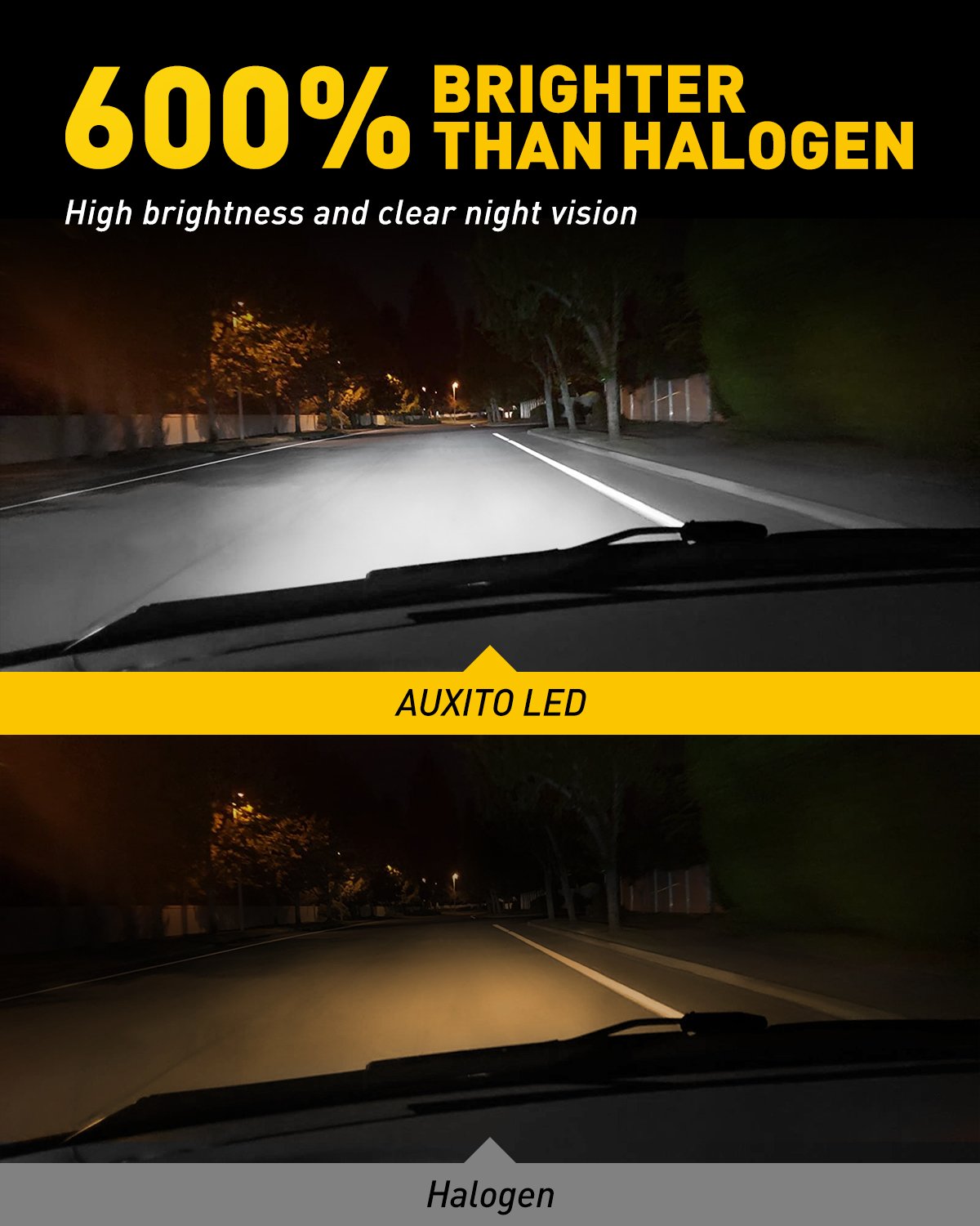 AUXITO H11 LED Bulb 6000K Cool White 100W 20000lm - High Brightness LED Headlight Bulbs for Cars, Trucks, SUVs - Perfect for Night Driving and Foggy Conditions