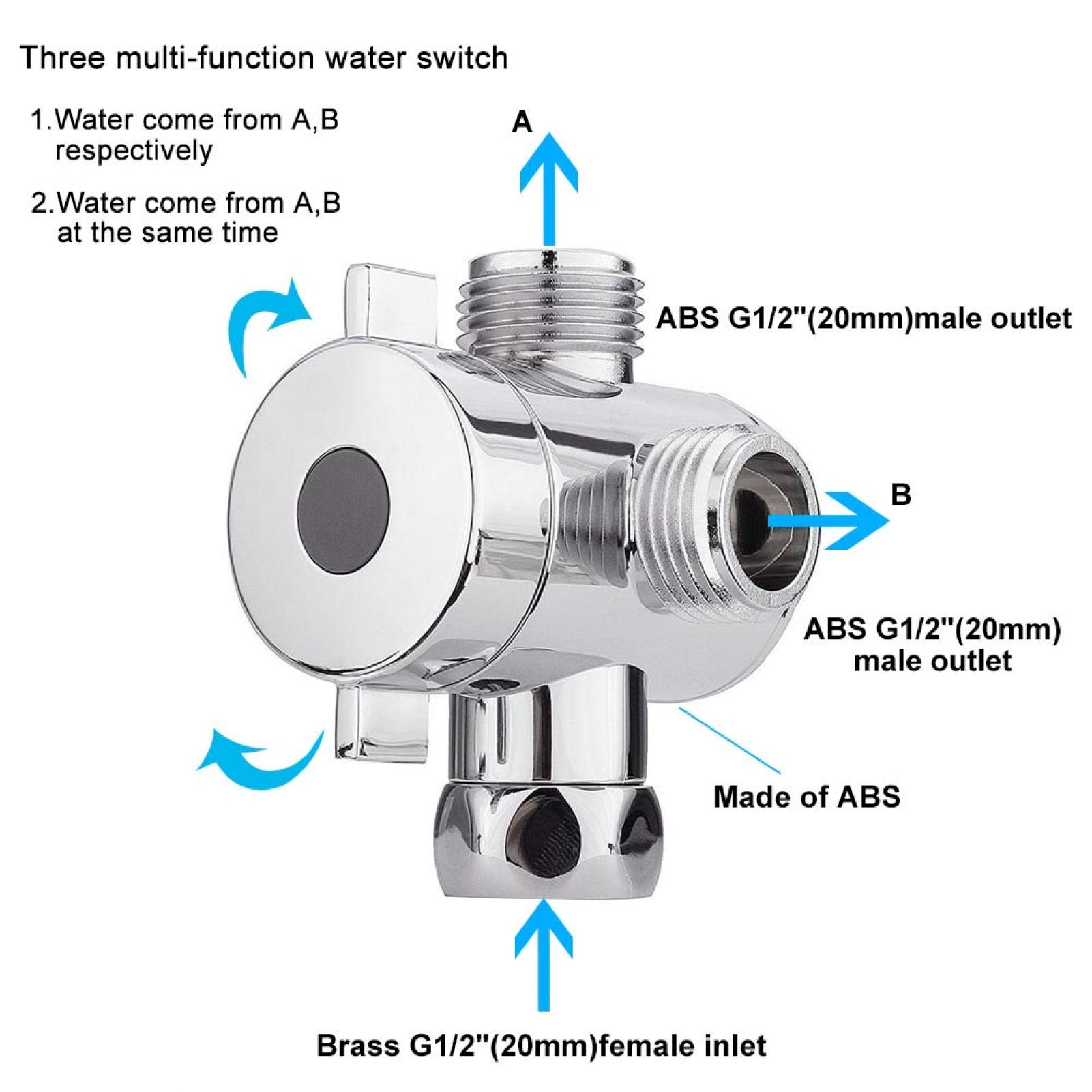 Shipenophy 3-Way Shower Diverter Valve - G1/2