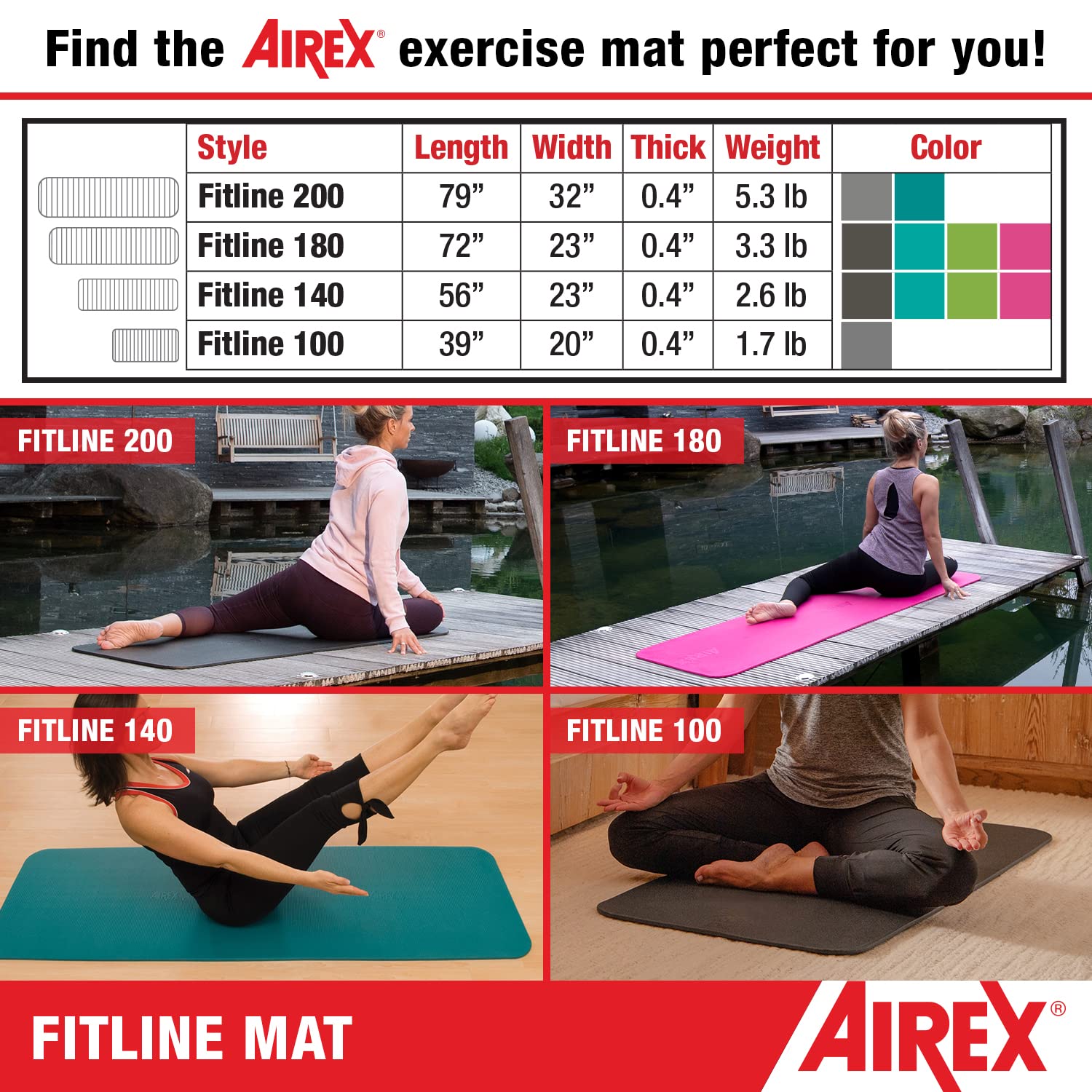 AIREX Fitline 140 Premium Exercise Mat - Non-Slip Home Workout Mat for Rehabilitation, Strength Training, Yoga, Pilates & Water Aerobics | 56