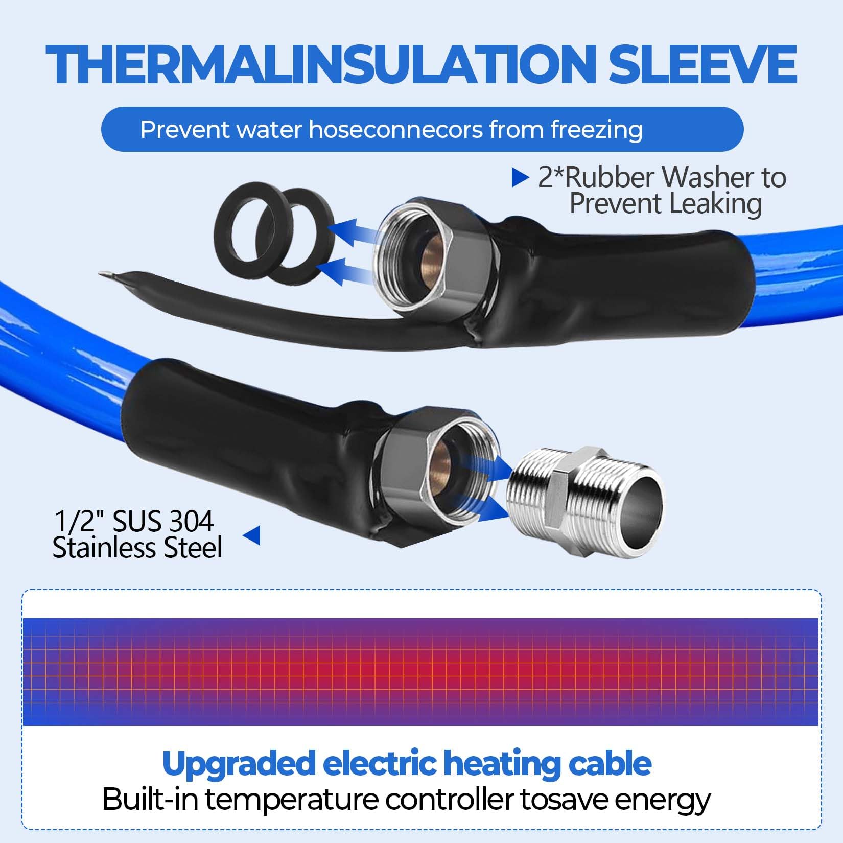 50FT Heated RV Water Hose -45°F Freeze Proof, Upgraded 4.0 Drinking Safe Garden Hose with Heating Cable | RV Accessories for Winter Camping, Outdoor Watering & Pet Care