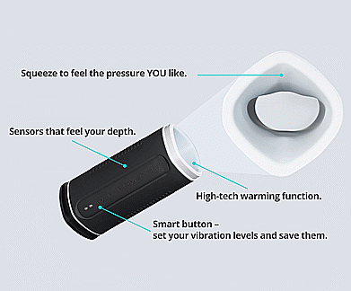 Lovense Calor - Compact Heating Male Masturbator for Enhanced Pleasure - Perfect for Solo Play & Couples Intimacy - Black