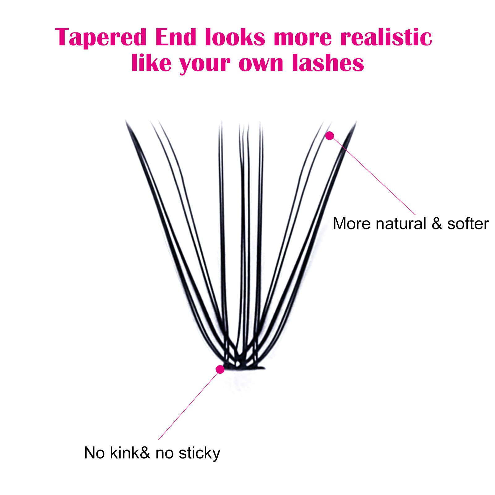 20D DIY Eyelash Extension Clusters - D Curl Individual Faux Mink Lashes, Black Volume Lashes (120pcs, 16mm) for Professional Makeup & Everyday Glam Look | Perfect for Bridal, Party, and Special Occasions