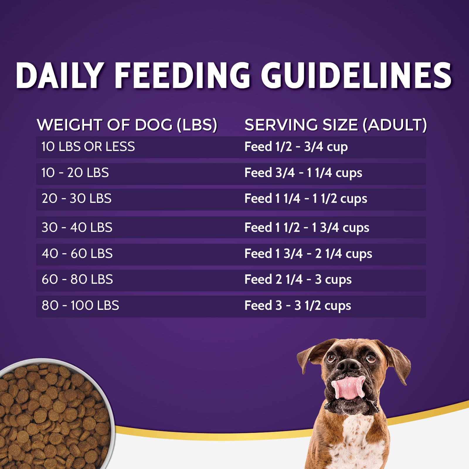 Zignature Goat Limited Ingredient Formula Dry Dog Food - Grain Free, Hypoallergenic - 12.5lb Bag for Sensitive Stomach & Skin Allergies - Perfect for Adult Dogs with Food Sensitivities