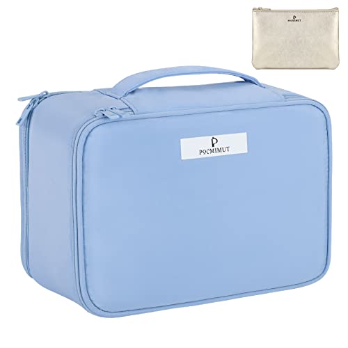 Blue-C2