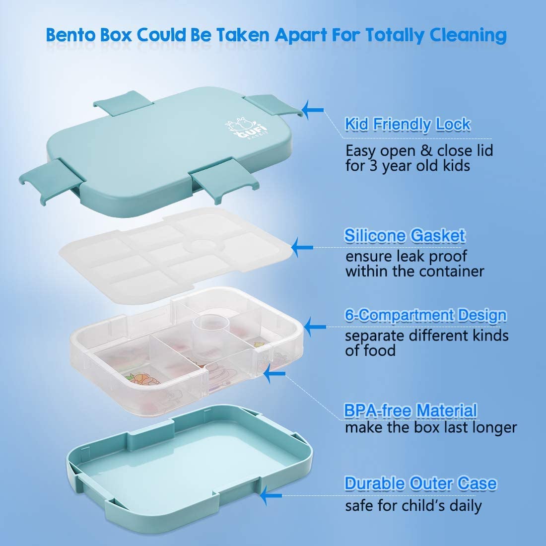 SGAONSN Kids Lunch Box - 6 Compartment Bento Box for School, BPA Free Plastic Food Container | Picnic, Snacks & Salad Storage | Toddler & Baby Lunch Box (Blue) - Perfect for School Lunches, Daycare Meals & Family Outings