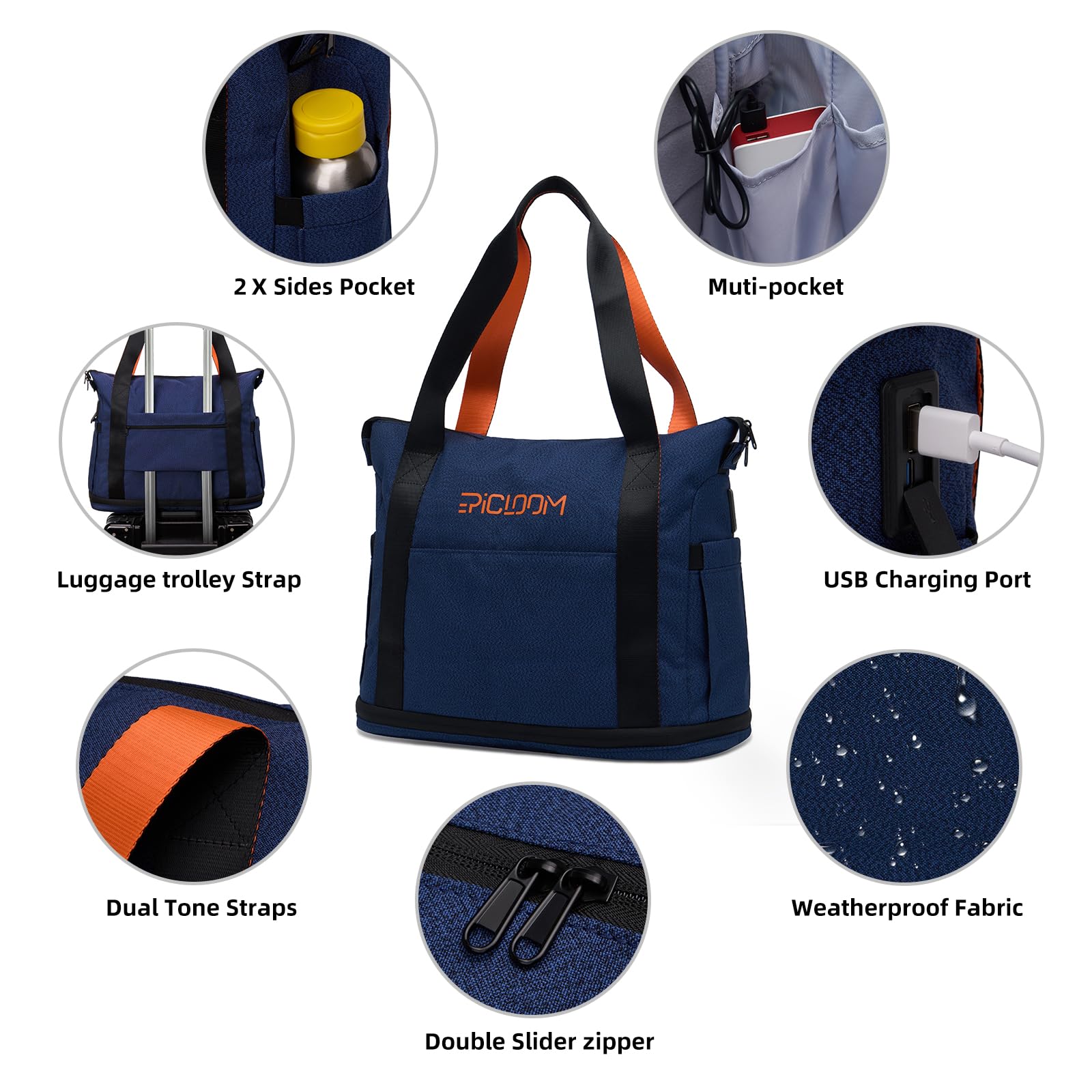 Stylish Durable Tote Bag for Men & Women - 15.6 Inch Laptop Travel Duffel Bag with USB Charging Port - Perfect for Work, Gym, Overnight Trips & Weekend Getaways