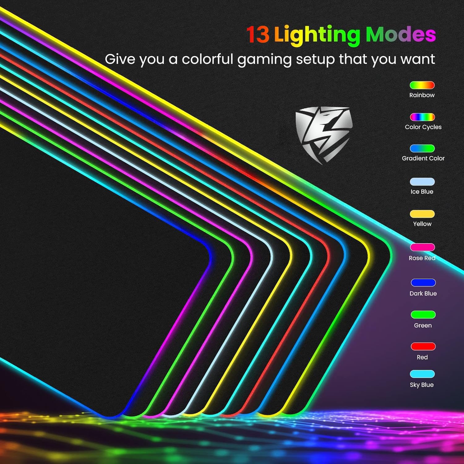 15W Wireless Charging RGB Gaming Mouse Pad - 800x300x4mm Fast Charging, Ultra-Smooth Surface, Non-Slip Base, 13 RGB Light Modes - Large Extended Gaming Mouse Mat for PC, Laptop, Office & Esports