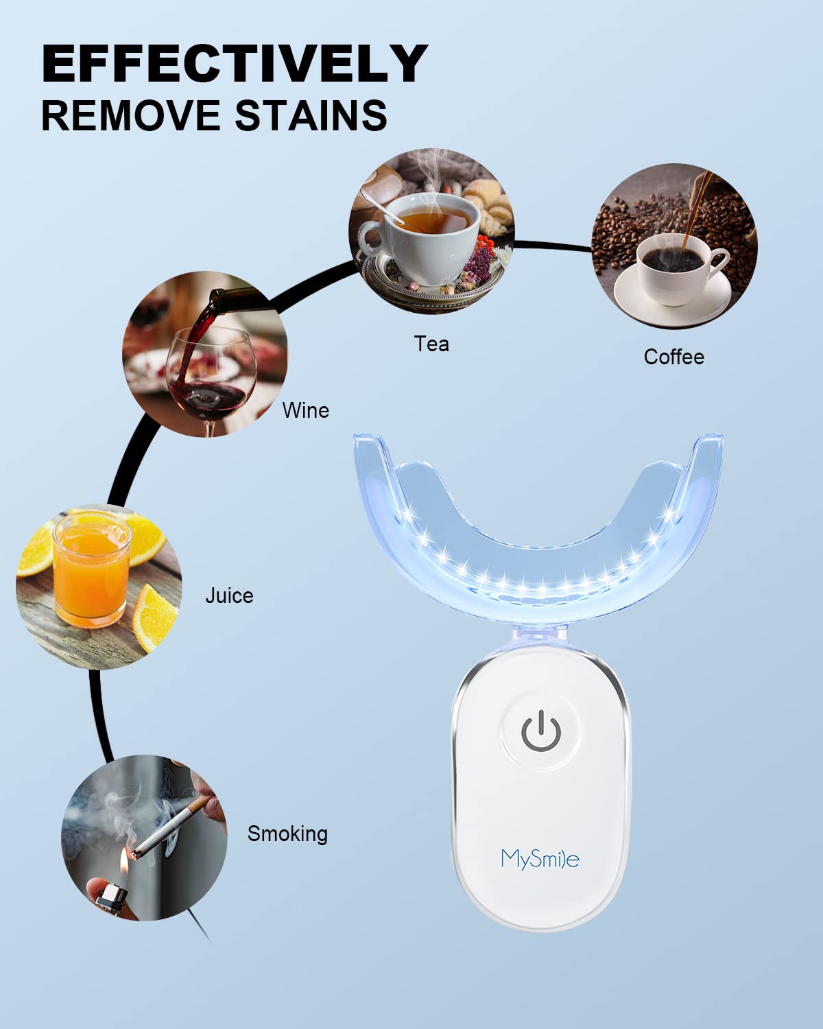 MySmile Teeth Whitening Accelerator Kit with 28 LED Blue Light, USB Charger & Mouth Trays – Includes 4ml Whitening Gel for Professional At-Home Teeth Whitening | Perfect for Daily Oral Care & Bright Smiles