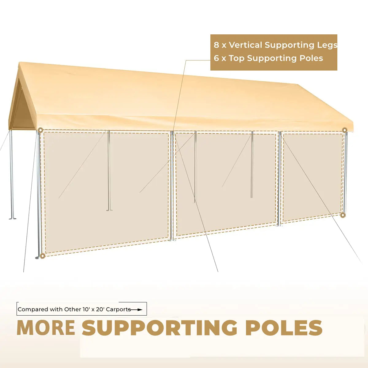 20x10 & 20x12 Heavy Duty Carport Canopy - Premium Steel Frame Shelter for Cars, Trucks, RVs - Weatherproof Outdoor Vehicle Protection for Driveway, Parking & Storage
