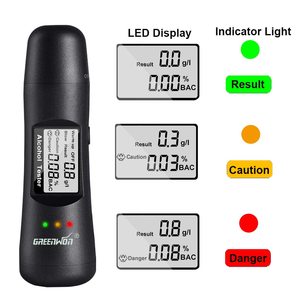 GREENWON Professional Breathalyzer & Alcohol Tester - Portable Mini Drug Test Device with Titanium Gray Finish | Accurate BAC Detection for Personal, Workplace & Road Safety Use