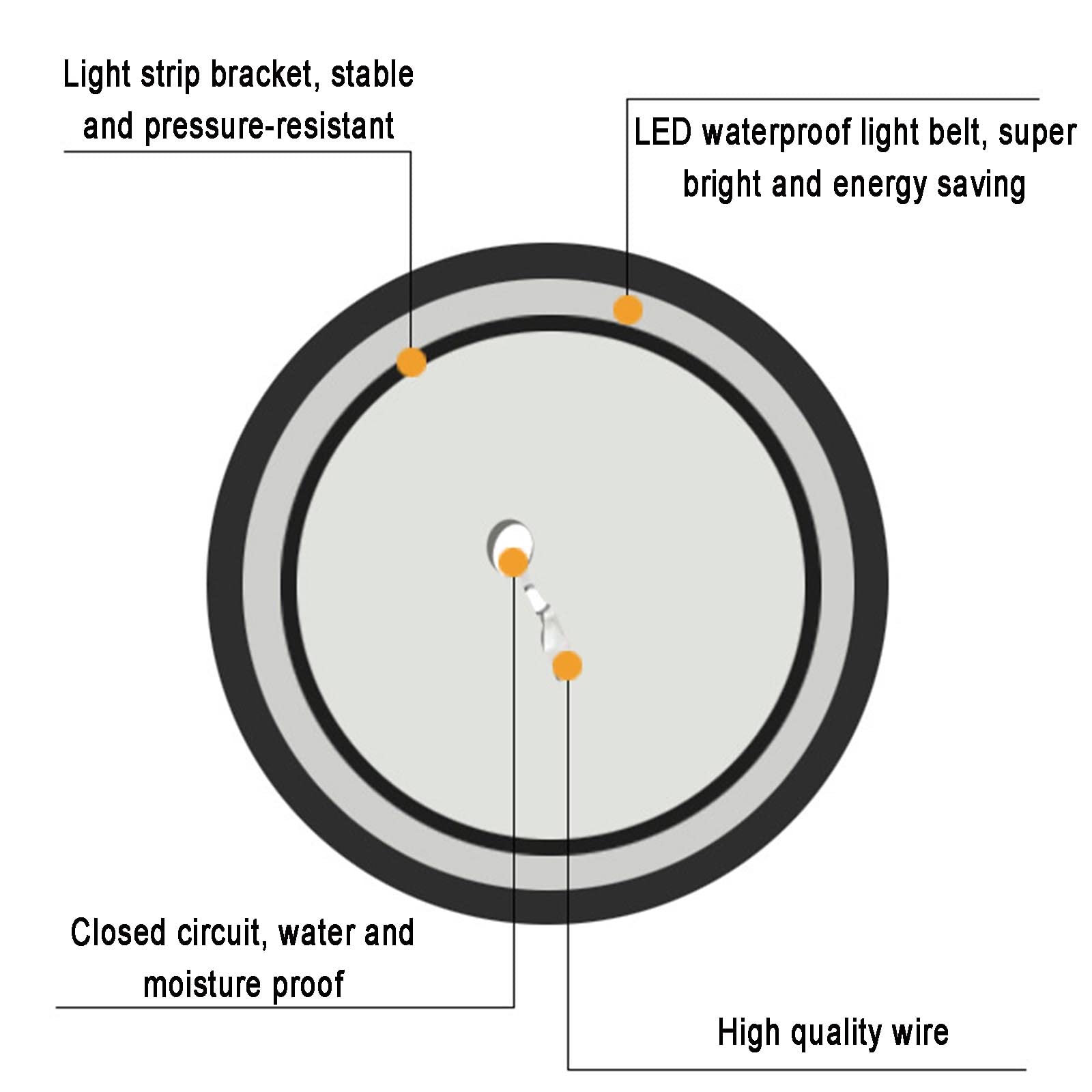 Round LED Wall-Mounted Bathroom Mirror - Smart Anti-Fog Makeup Mirror with Adjustable Lighting (23.6 Inch, White) for Vanity, Living Room, Bedroom & Entryway Decor - Perfect for Daily Grooming & Home Styling