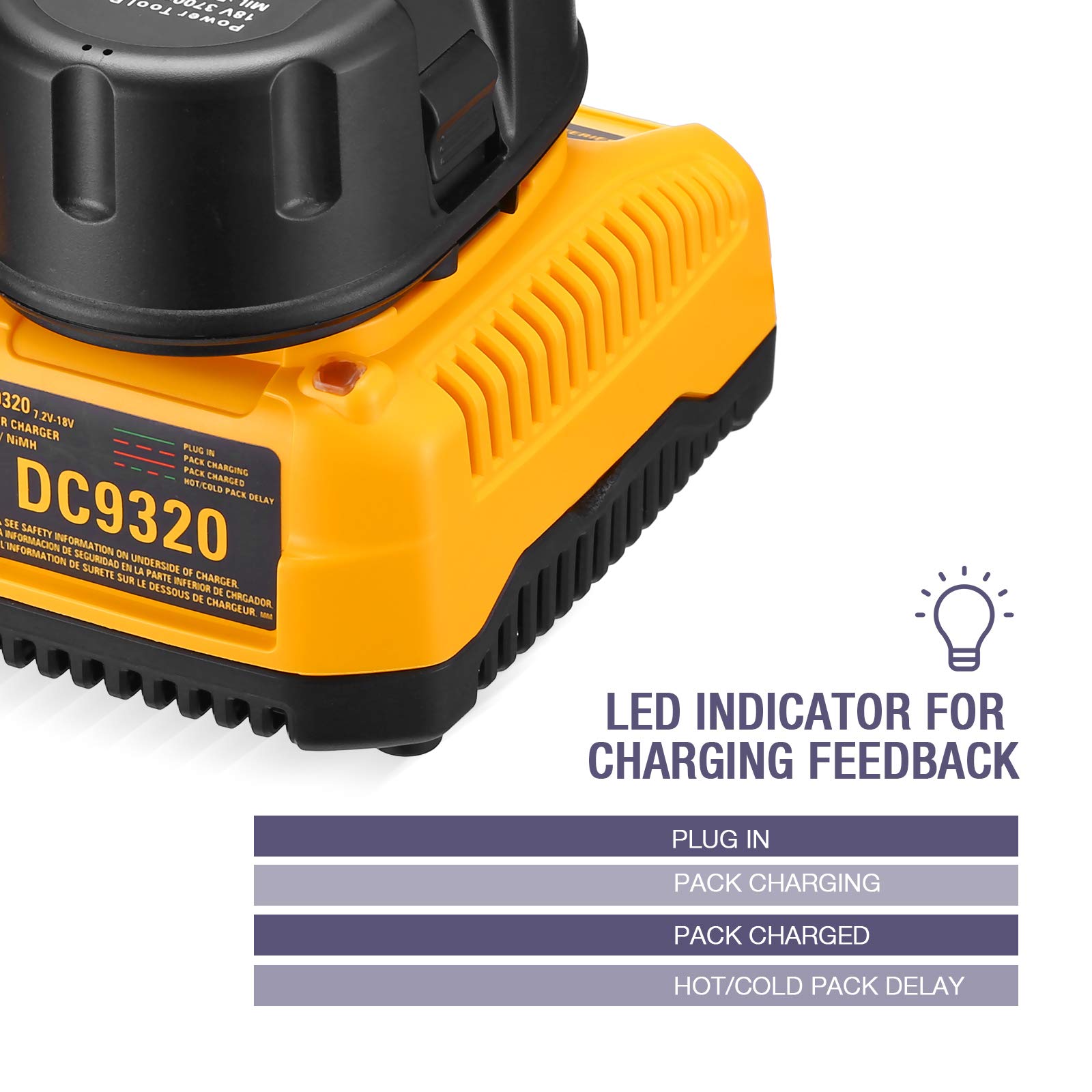 7.2V-18V Dual Port Fast Battery Charger for Dewalt DC9098 DC9099 DW9099 - Replacement for 18V 14.4V 12V 9.6V NiCd/NiMH Pod Style Batteries - Power Tools Charging Station for Drills, Saws & Cordless Tools