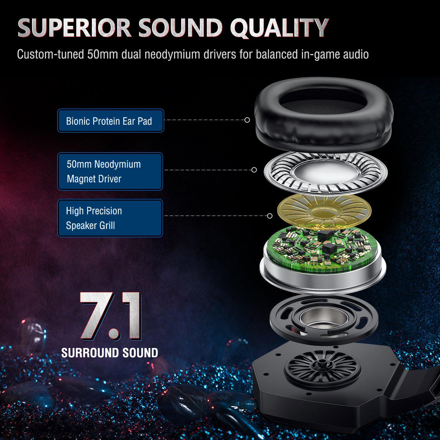 ONIKUMA K8 Wired Stereo Gaming Headset with Microphone & RGB LED Lights - Noise Cancelling Over-Ear Headphones for PC, PS4, Xbox, Nintendo Switch Gaming & Streaming