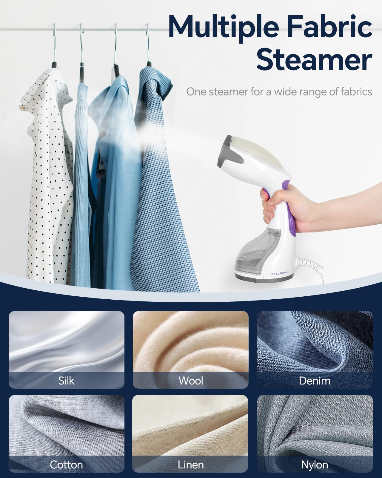 BEAUTURAL Portable Handheld Steamer for Clothes - 30-Second Fast Heat-up Fabric Wrinkle Remover with Large Detachable Water Tank & Auto-Off - Perfect for Travel, Home, and Office Use