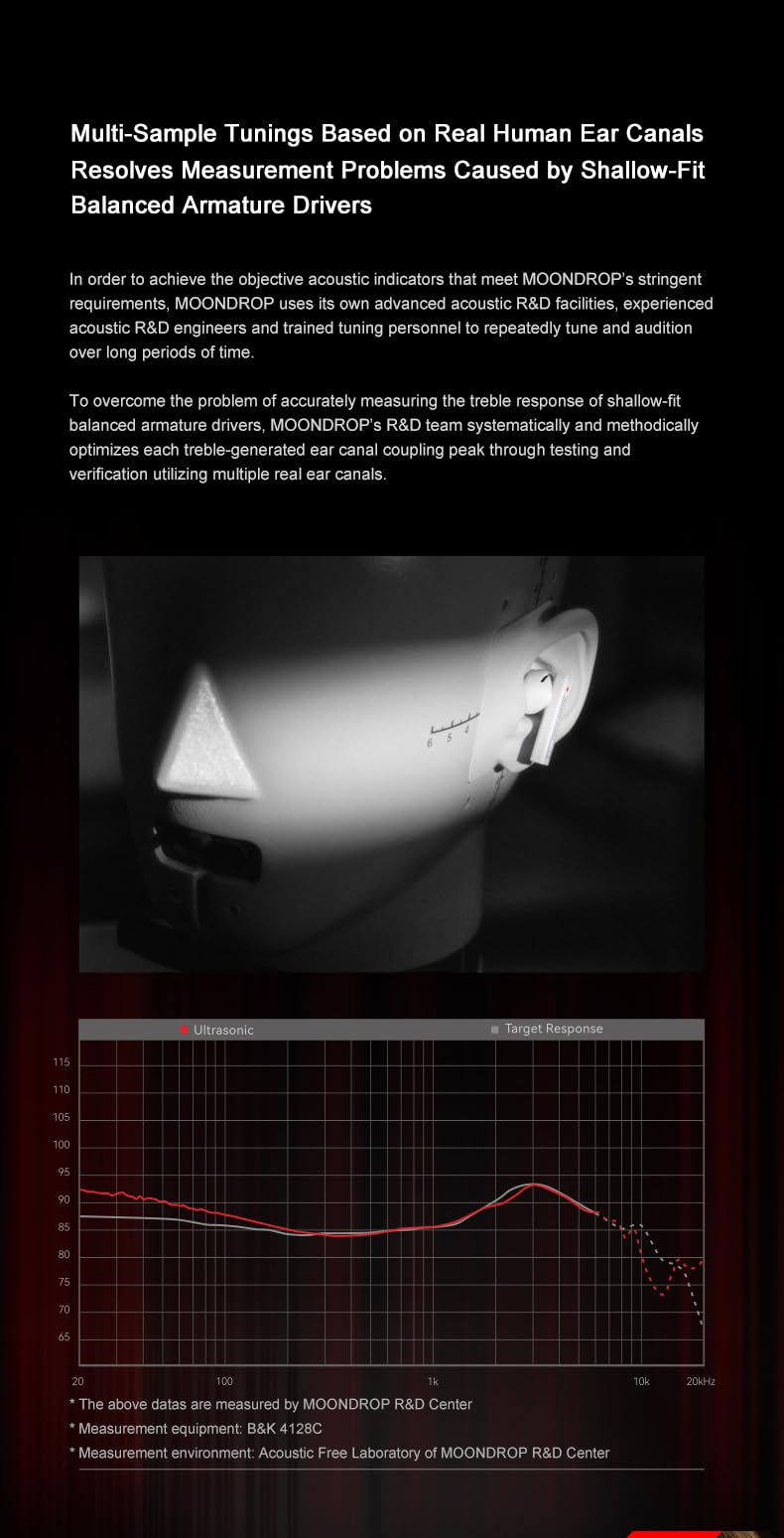 Moondrop Ultrasonic Hybrid Drivers TWS Earbuds with ANC & LDAC, Bluetooth 5.3 Wireless Headphones, 13mm Dynamic Driver - Perfect for Gym, Travel & Workout