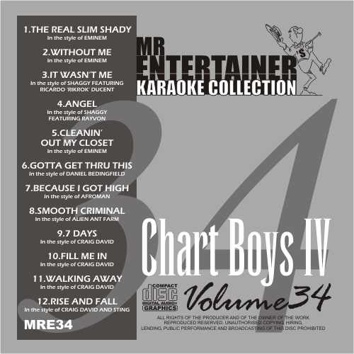 MRE34 Chart Boys 4 - Premium Quality Boys' Graphic T-Shirts for Casual Wear & Everyday Outfits - Perfect for School, Playdates, and Family Outings