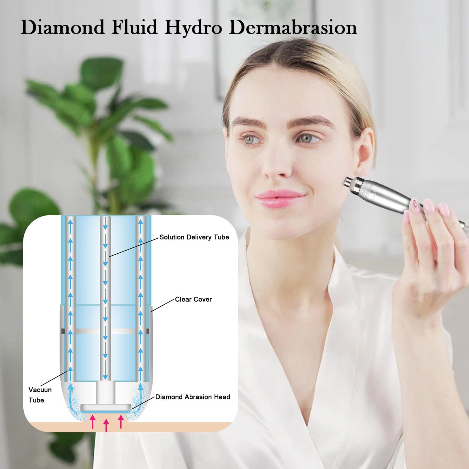 Professional Water Oxygen Jet Beauty Machine - Multifunctional Vacuum Deep Clean Hydro Dermabrasion Facial Device for Home SPA & Micro Bubble Skin Care | Perfect for Acne Treatment, Blackhead Removal & Anti-Aging Routine