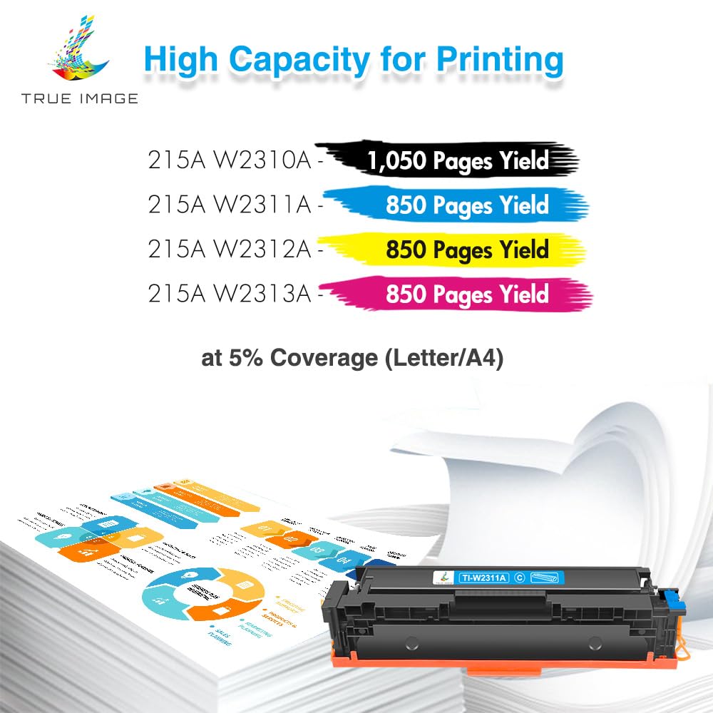 HP 215A Toner Cartridges 4 Pack - Compatible Replacement for W2310A W2311A W2312A W2313A - Works with HP Color LaserJet Pro MFP M182nw M183fw M155 Printers (Black, Cyan, Yellow, Magenta) - Ideal for Home & Office Printing Needs
